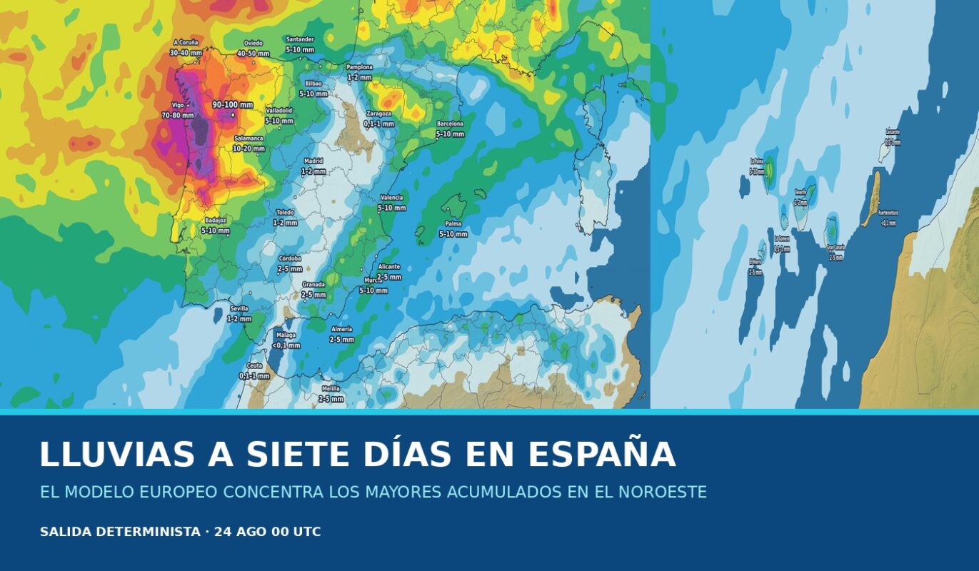 Llluvias ECMWF
