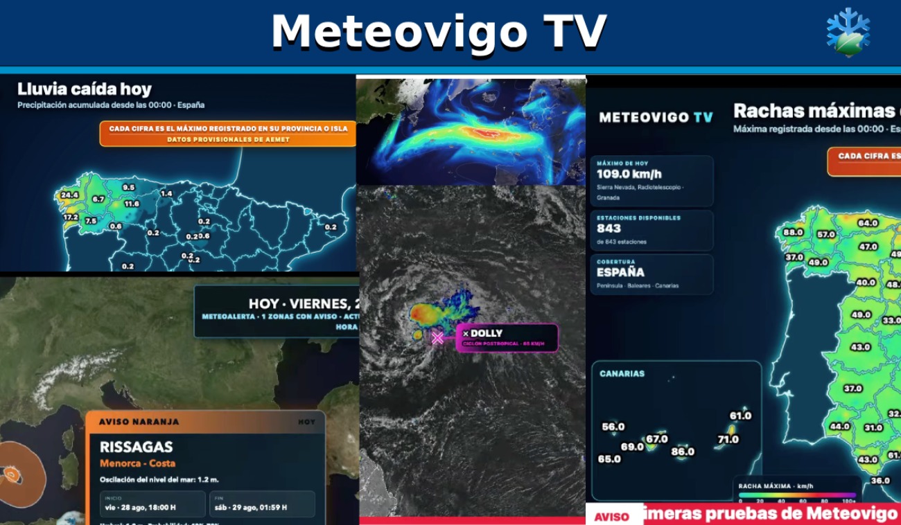 Meteovigo TV