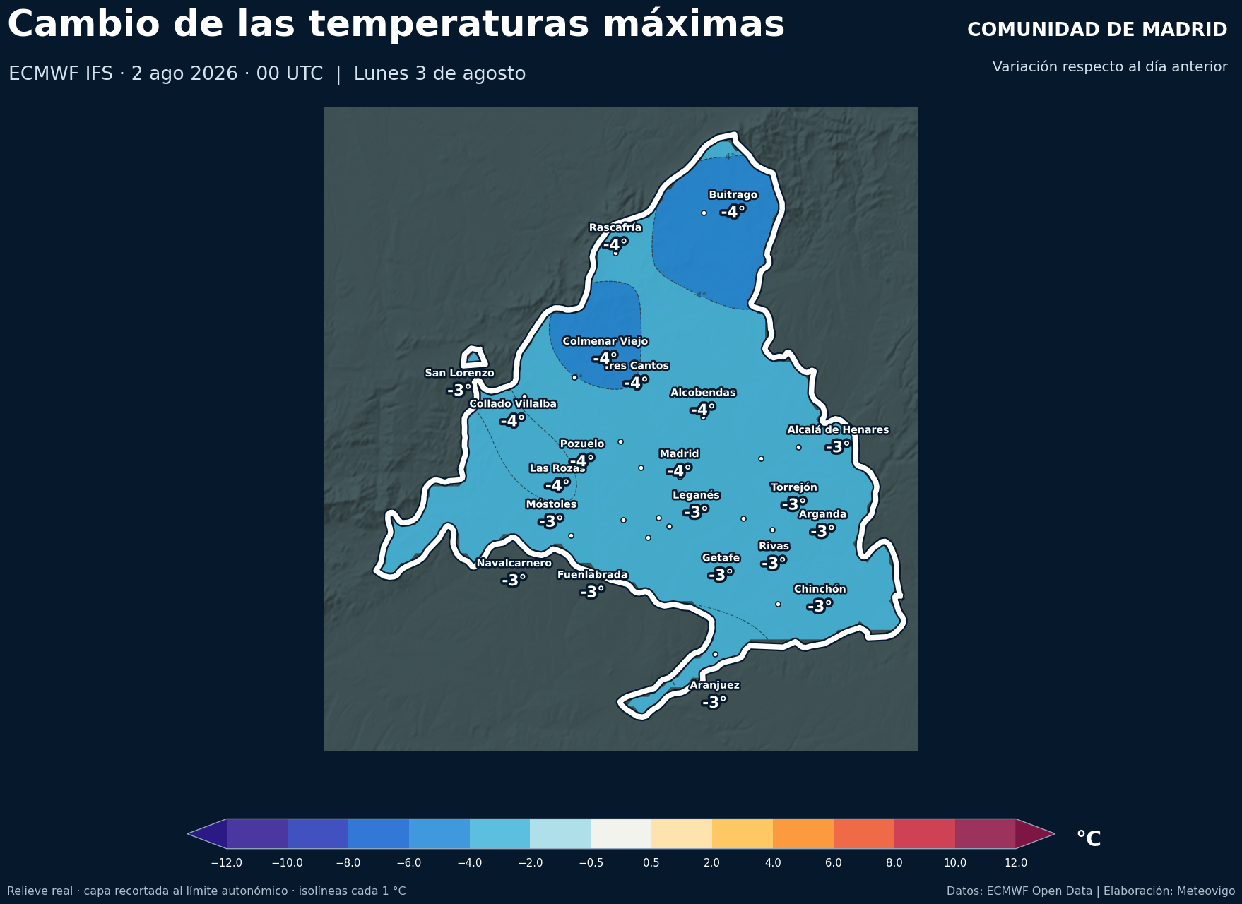 Cambio de las temperaturas máximas previsto en la Comunidad de Madrid para el lunes 3 de agosto