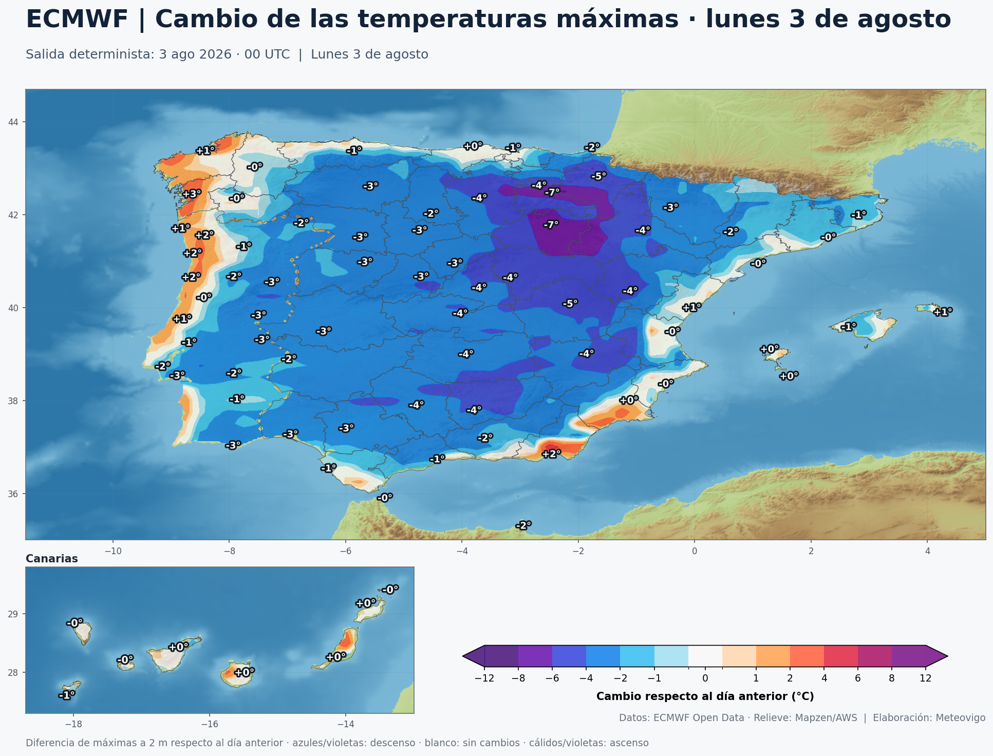 Cambio de las temperaturas máximas en España para el lunes 3 de agosto de 2026