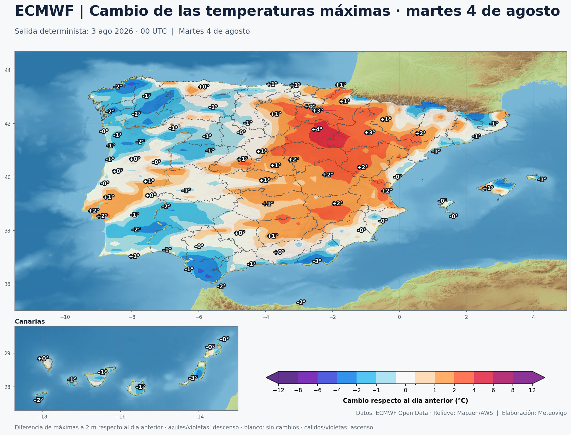 Cambio de las temperaturas máximas en España para el martes 4 de agosto de 2026