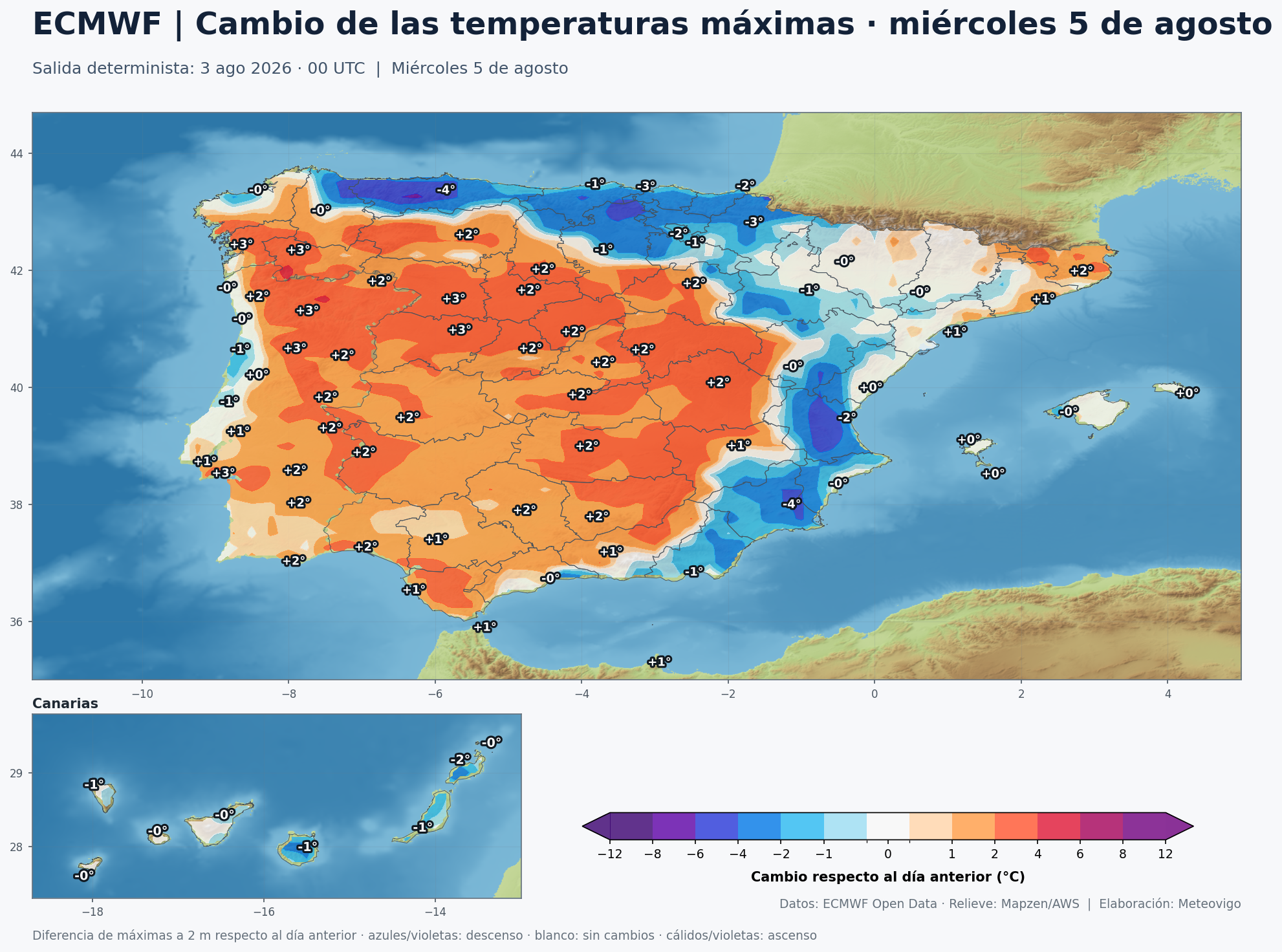 Cambio de las temperaturas máximas en España para el miércoles 5 de agosto de 2026