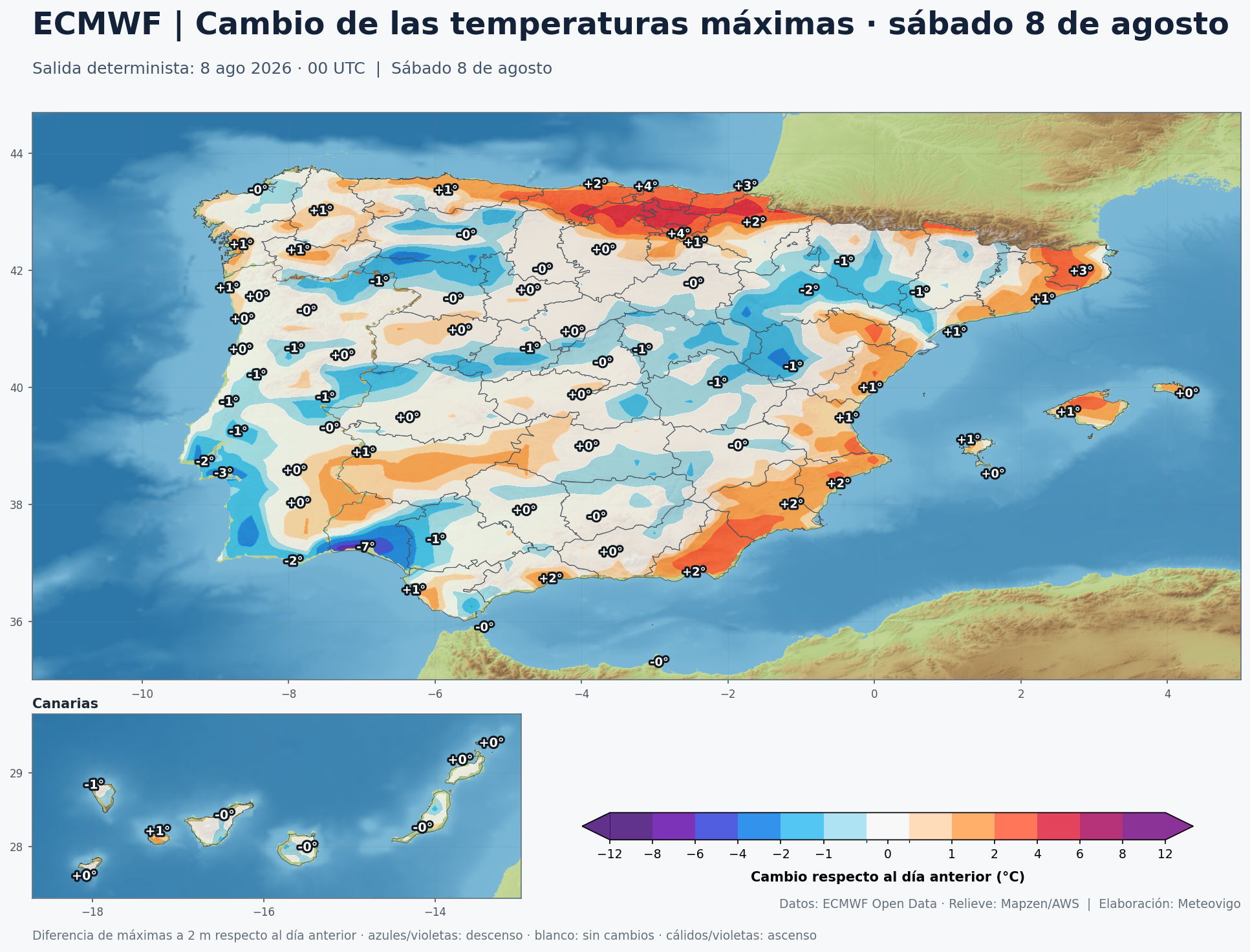 Cambio de las temperaturas máximas en España para el sábado 8 de agosto según el modelo europeo