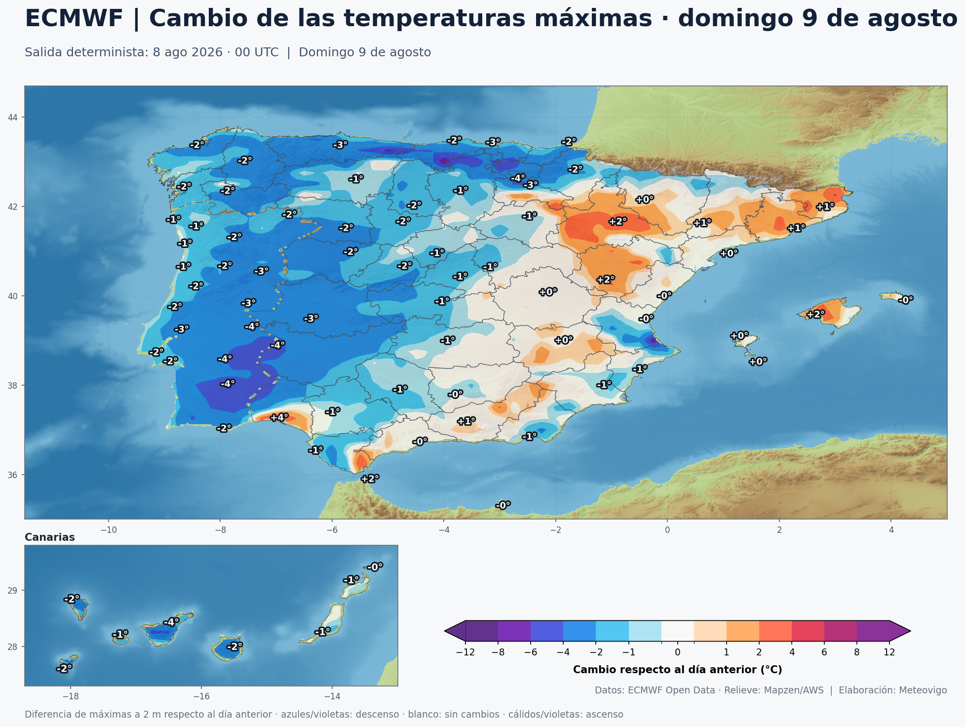 Cambio de las temperaturas máximas en España para el domingo 9 de agosto según el modelo europeo