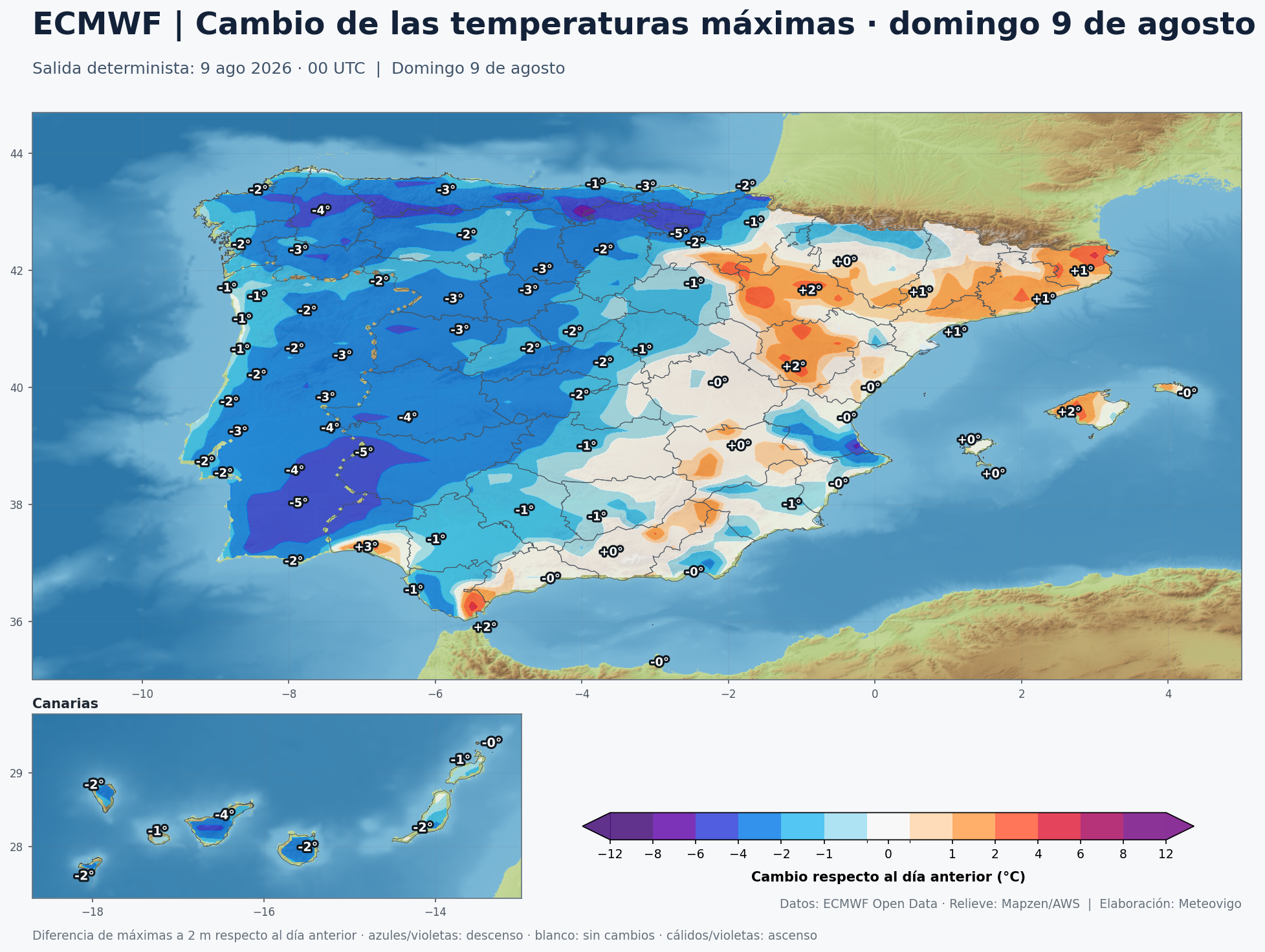 Cambio de las temperaturas máximas en España para el domingo 9 de agosto según el modelo europeo