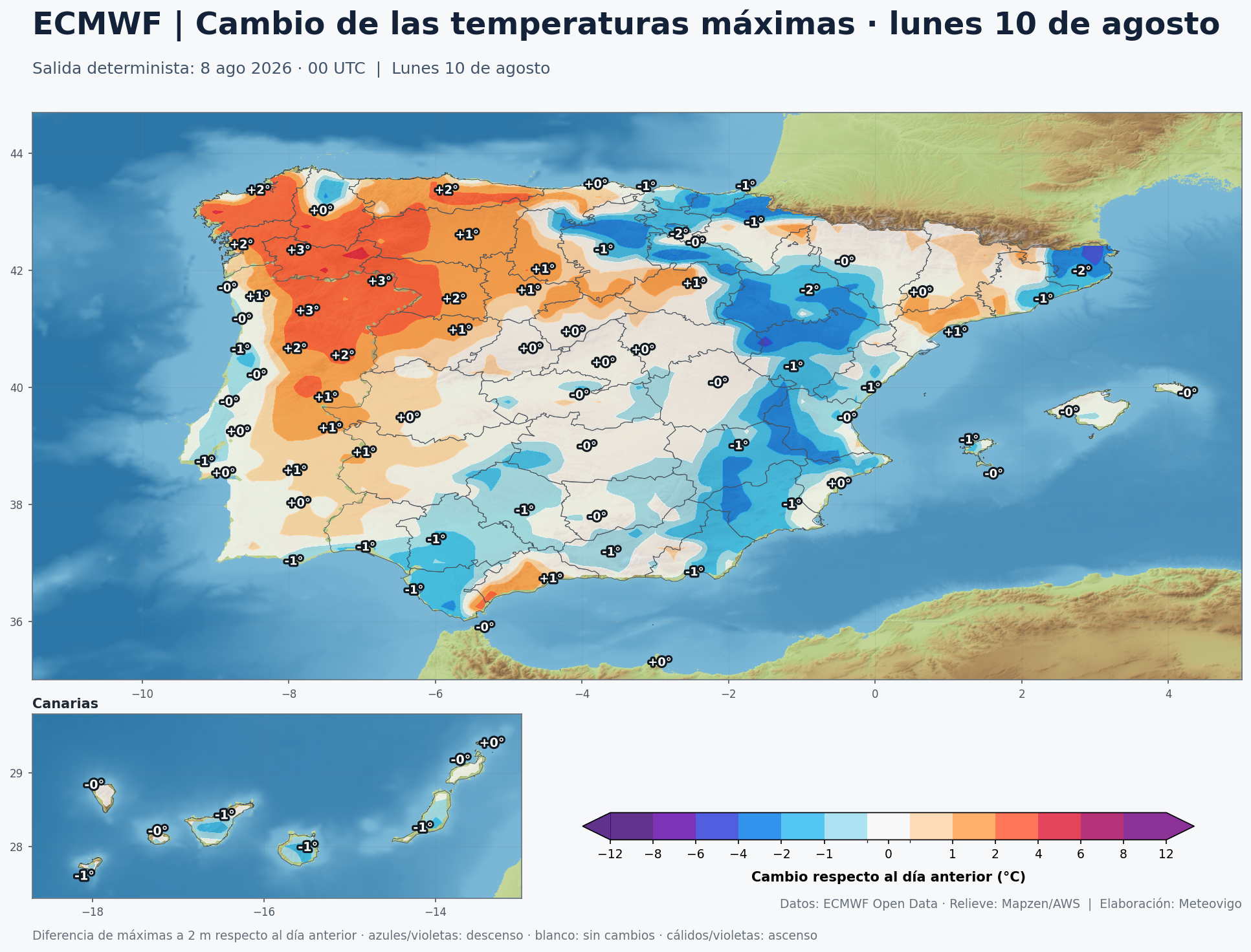 Cambio de las temperaturas máximas en España para el lunes 10 de agosto según el modelo europeo