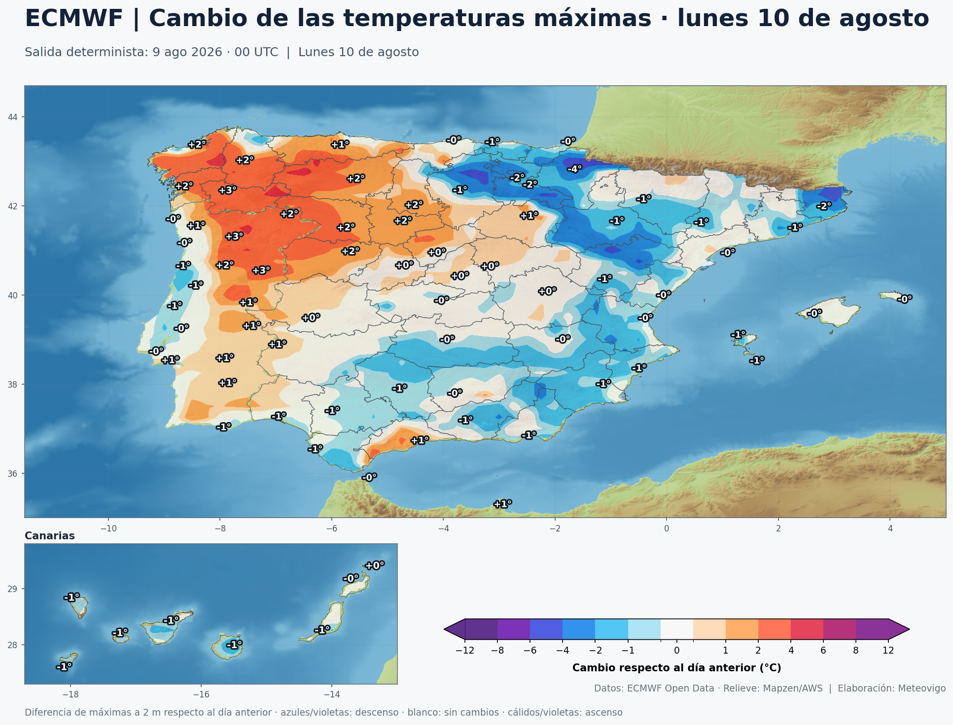 Cambio de las temperaturas máximas en España para el lunes 10 de agosto según el modelo europeo
