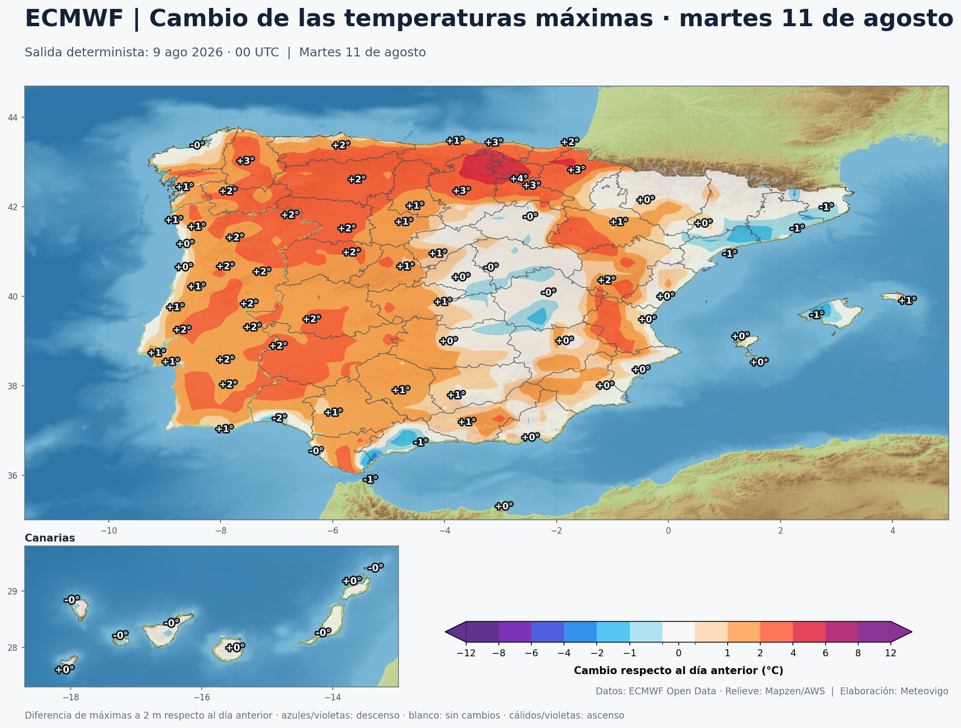Cambio de las temperaturas máximas en España para el martes 11 de agosto según el modelo europeo