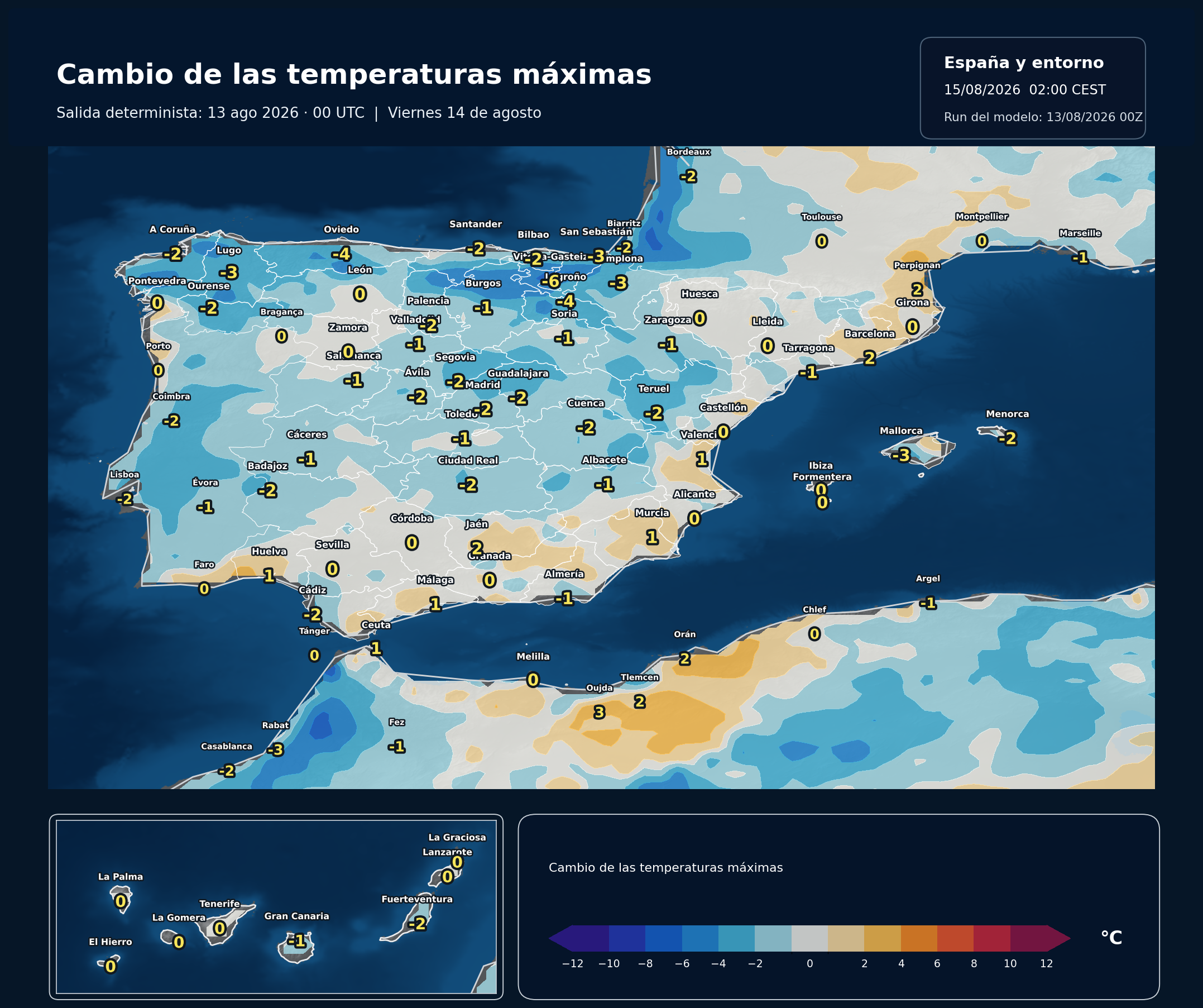 Cambio de las temperaturas máximas en España para el viernes 14 de agosto
