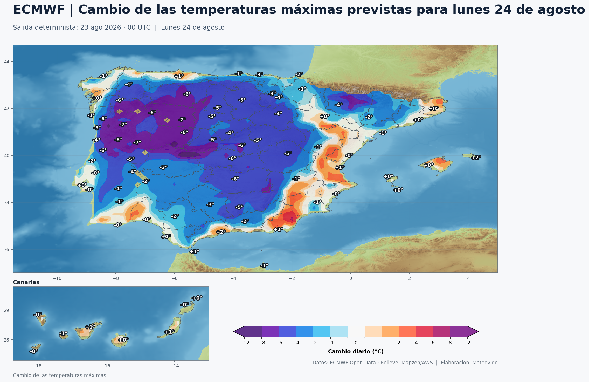 Cambio de las temperaturas m&aacute;ximas en Espa&ntilde;a para el lunes 24 de agosto de 2026 seg&uacute;n el modelo europeo