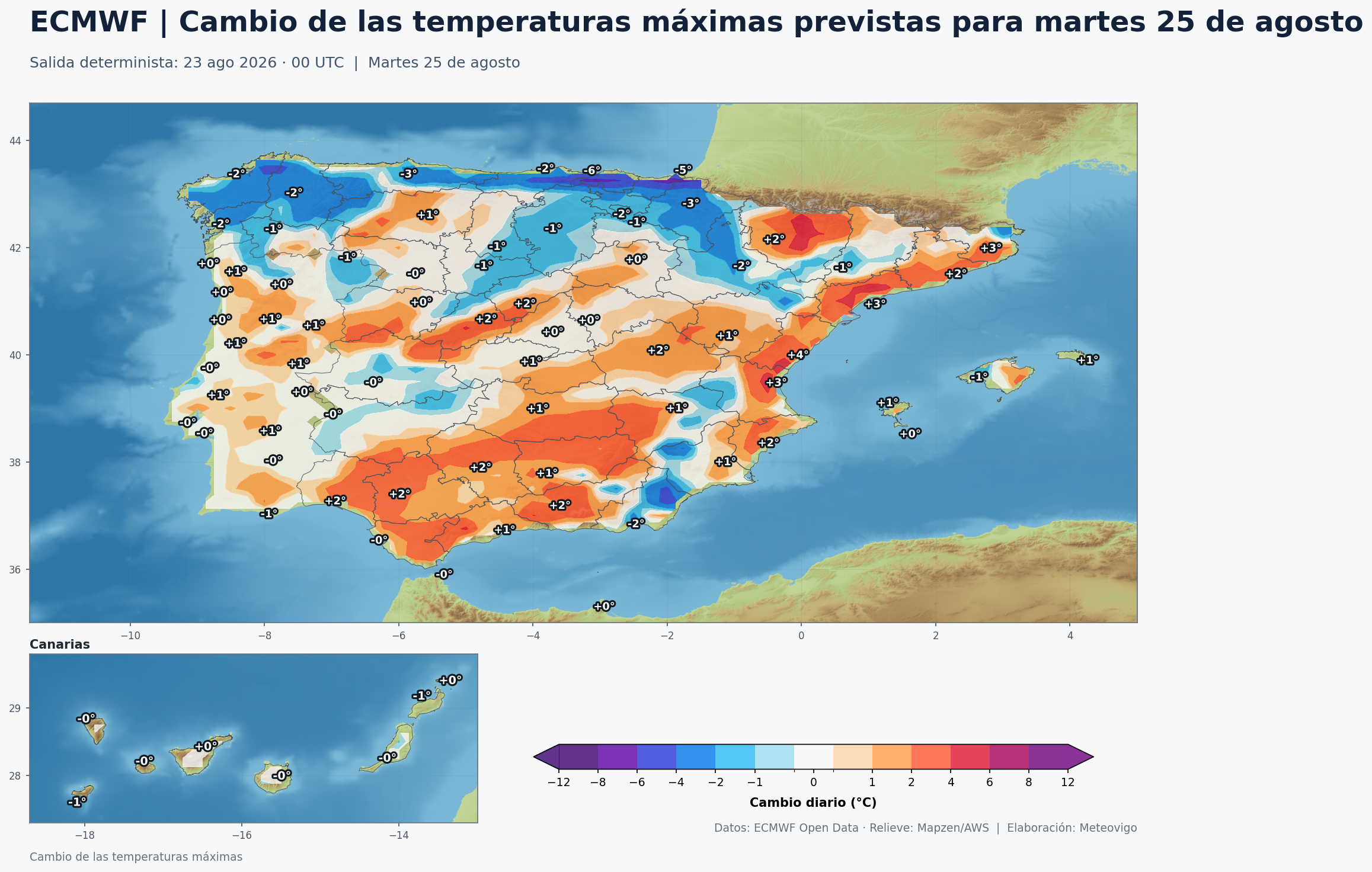 Cambio de las temperaturas m&aacute;ximas en Espa&ntilde;a para el martes 25 de agosto de 2026 seg&uacute;n el modelo europeo