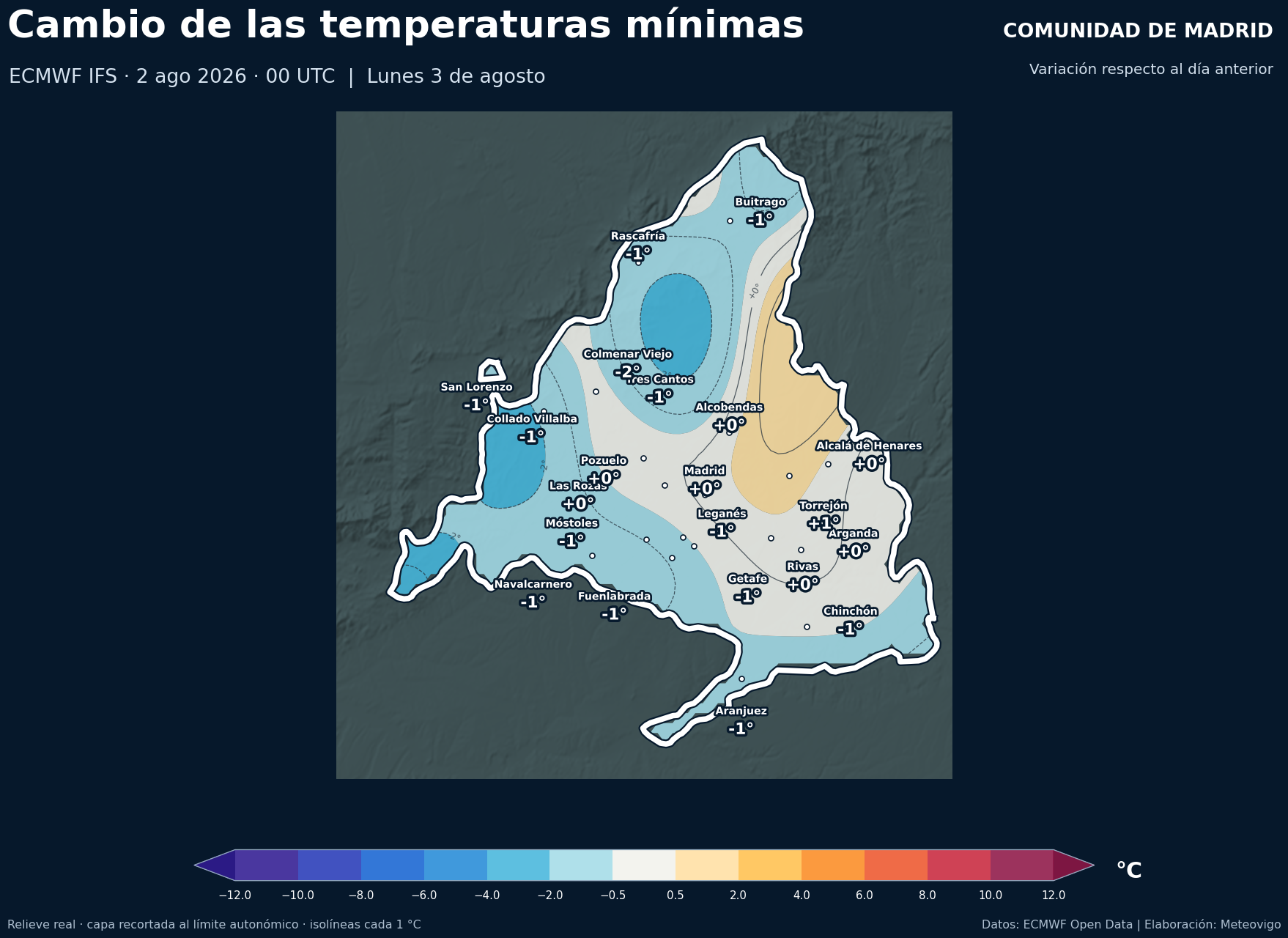 Cambio de las temperaturas mínimas previsto en la Comunidad de Madrid para el lunes 3 de agosto