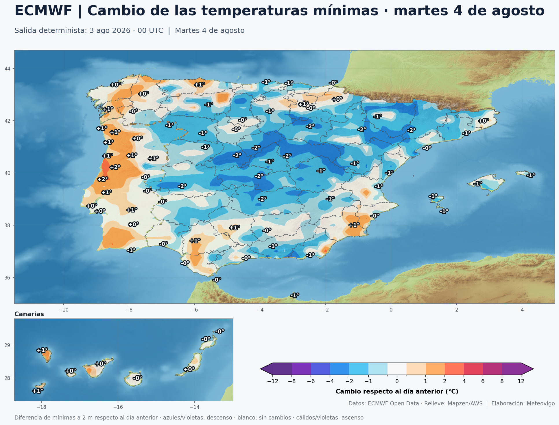 Cambio de las temperaturas mínimas en España para el martes 4 de agosto de 2026
