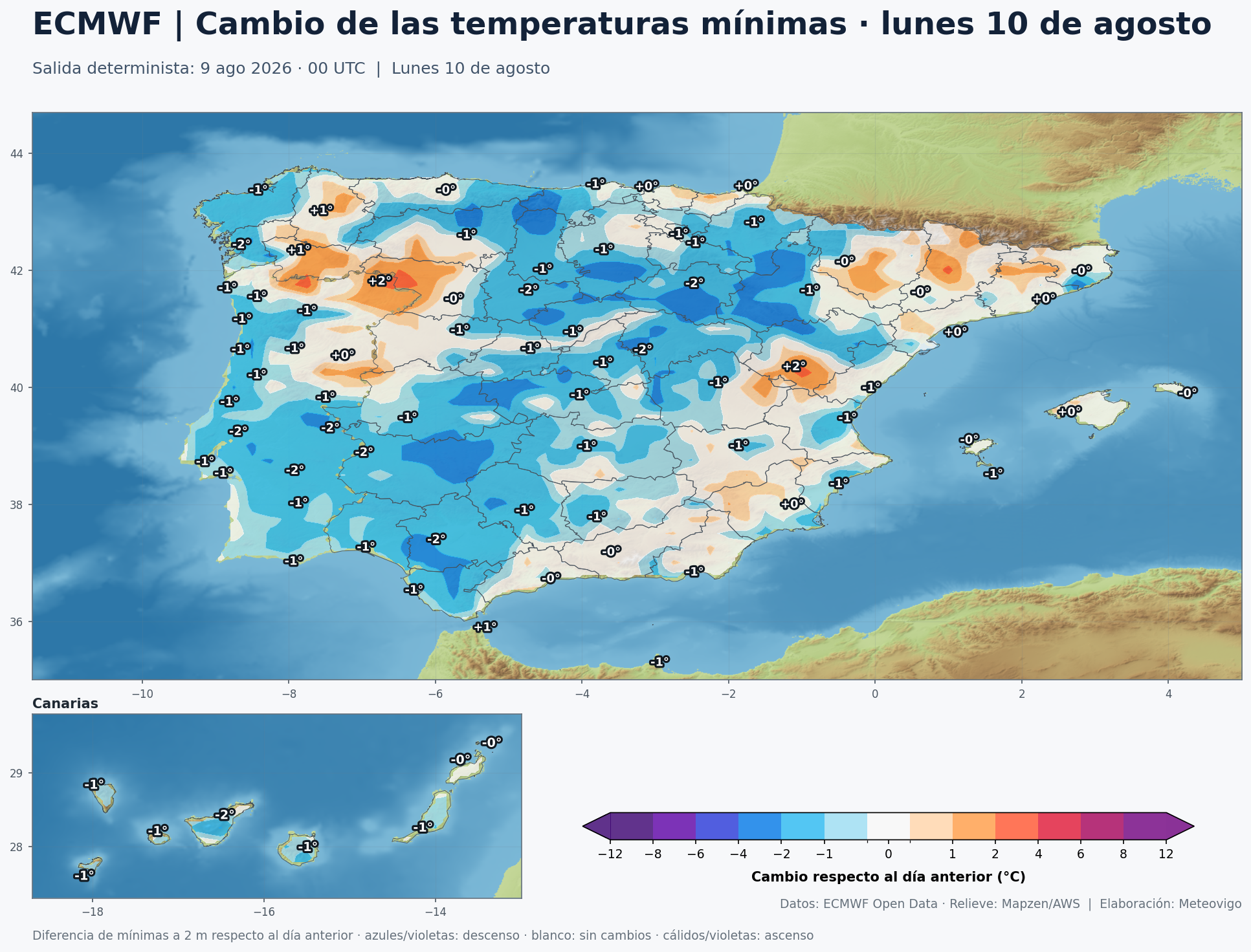 Cambio de las temperaturas mínimas en España para el lunes 10 de agosto según el modelo europeo