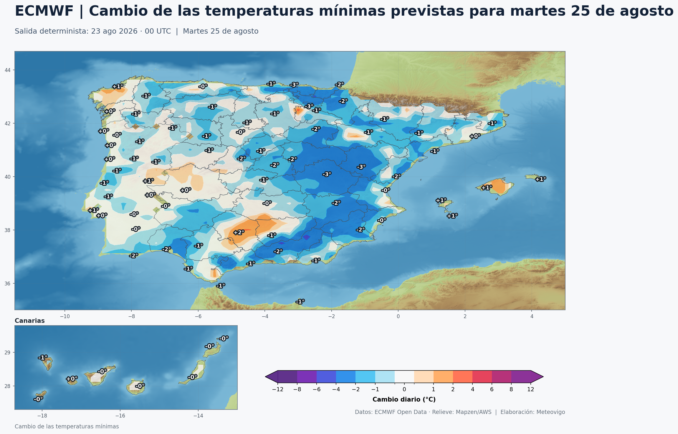 Cambio de las temperaturas m&iacute;nimas en Espa&ntilde;a para el martes 25 de agosto de 2026 seg&uacute;n el modelo europeo