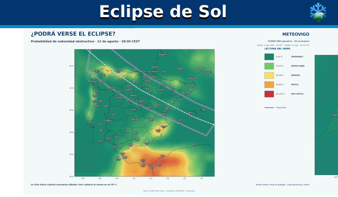 Portada del pronóstico de nubosidad para el eclipse del 12 de agosto de 2026