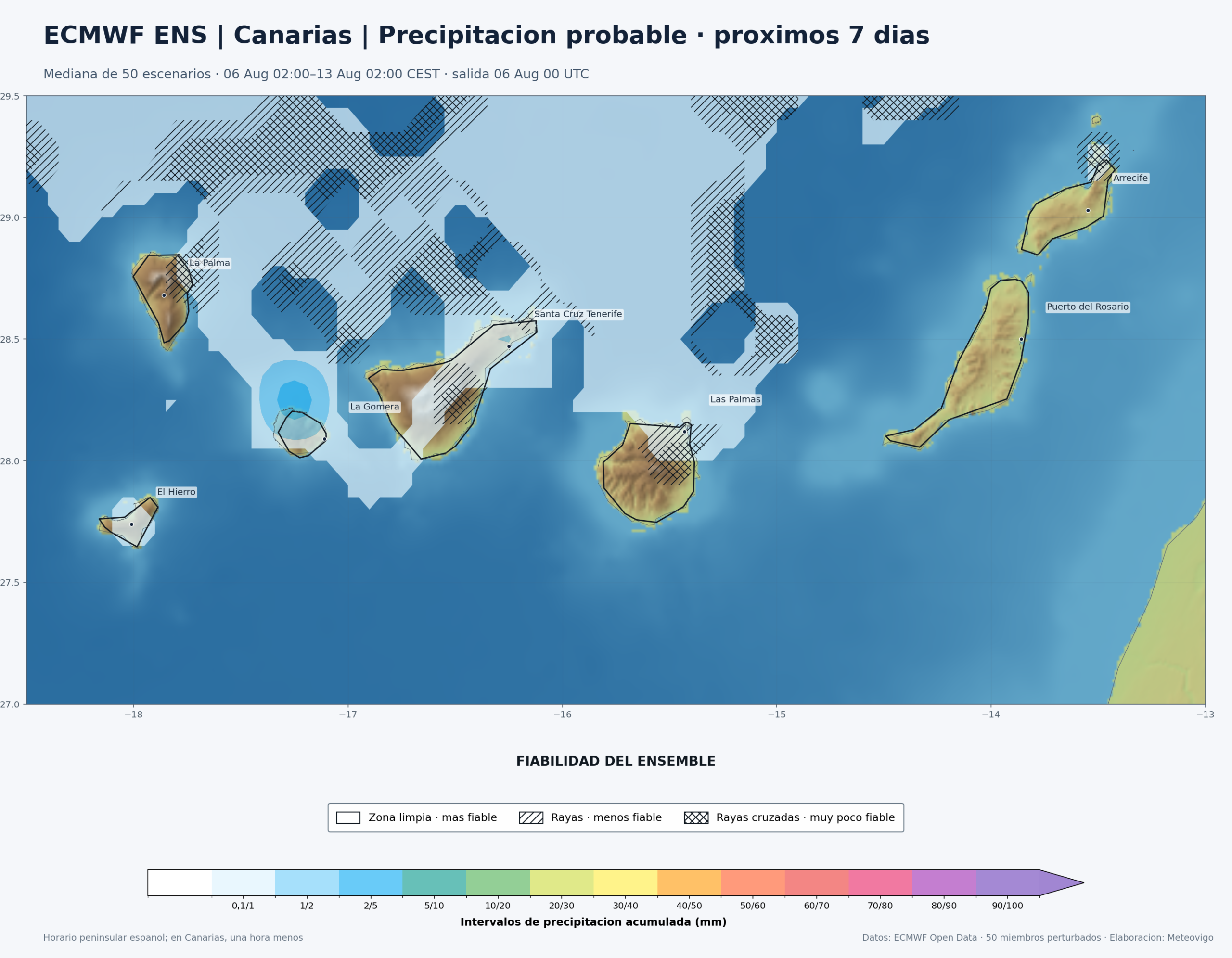 Mapa de precipitacion acumulada ECMWF ENS proximos 7 dias - Canarias