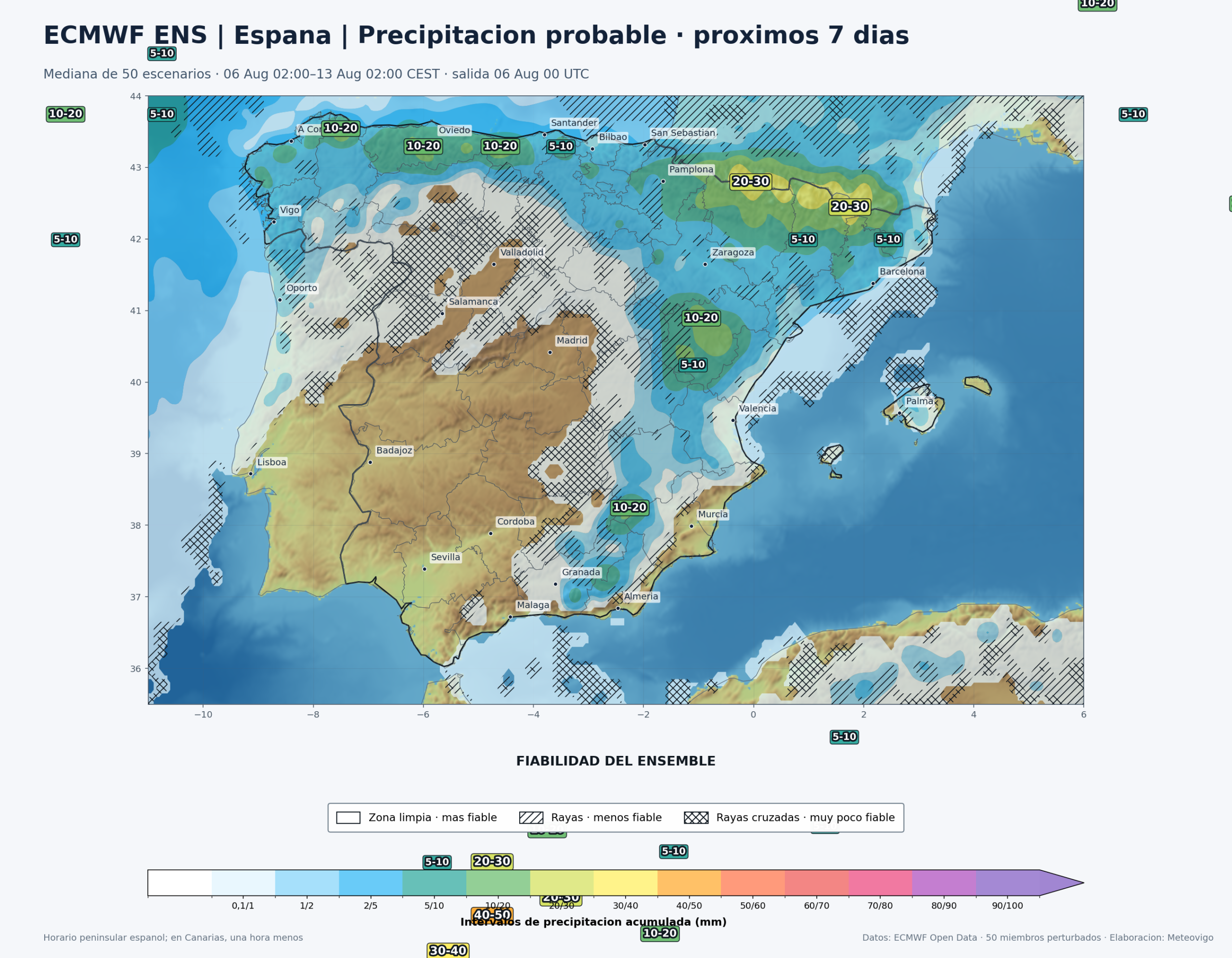 Mapa de precipitacion acumulada ECMWF ENS proximos 7 dias - Peninsula