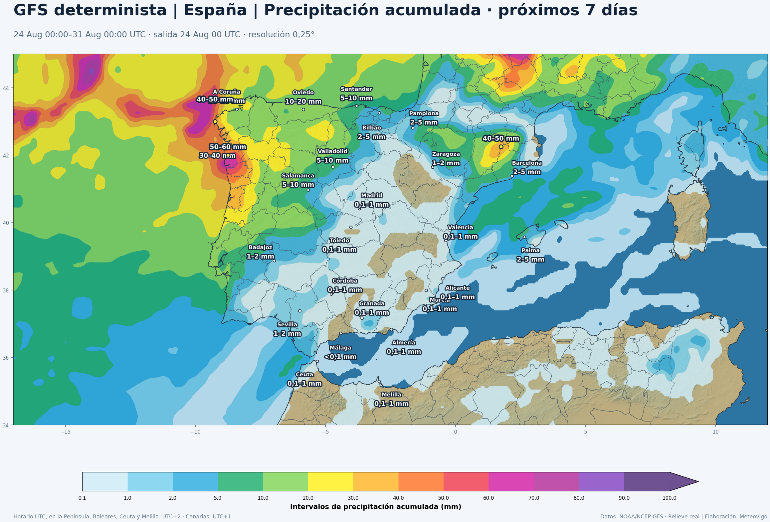 GFS lluvias