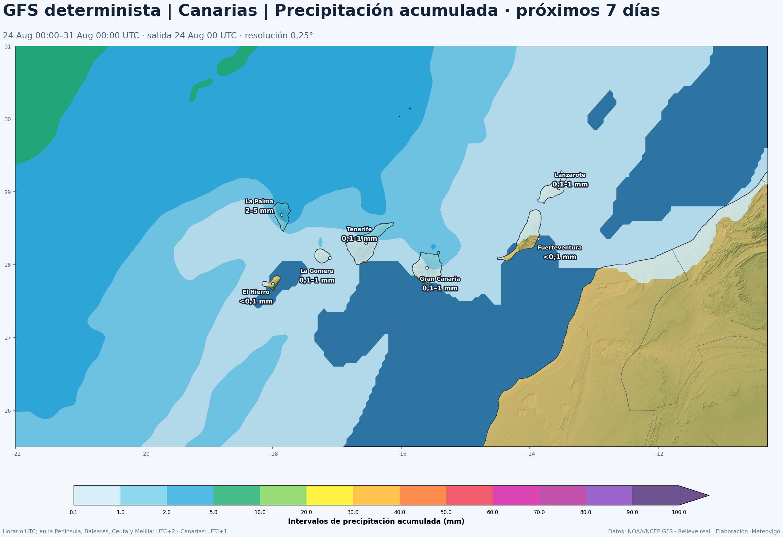GFS lluvias Canarias