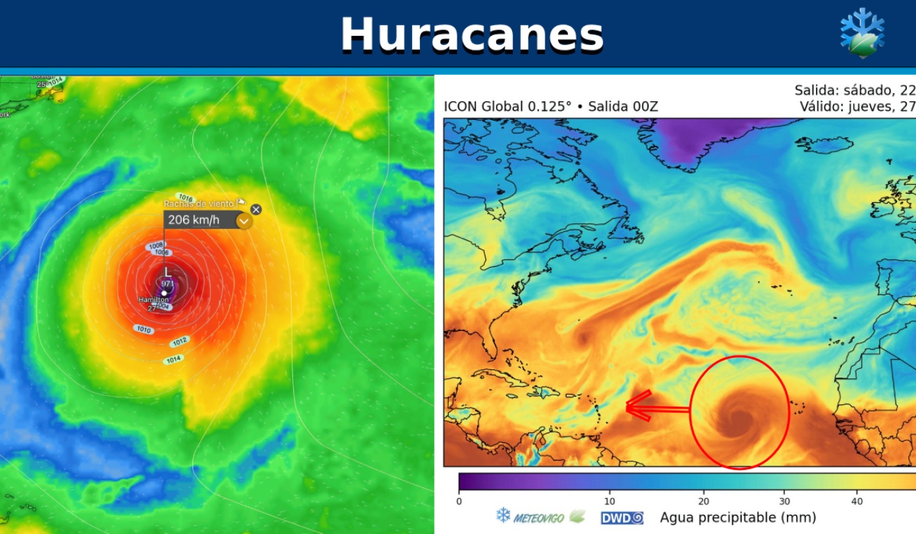 Seguimiento Huracán