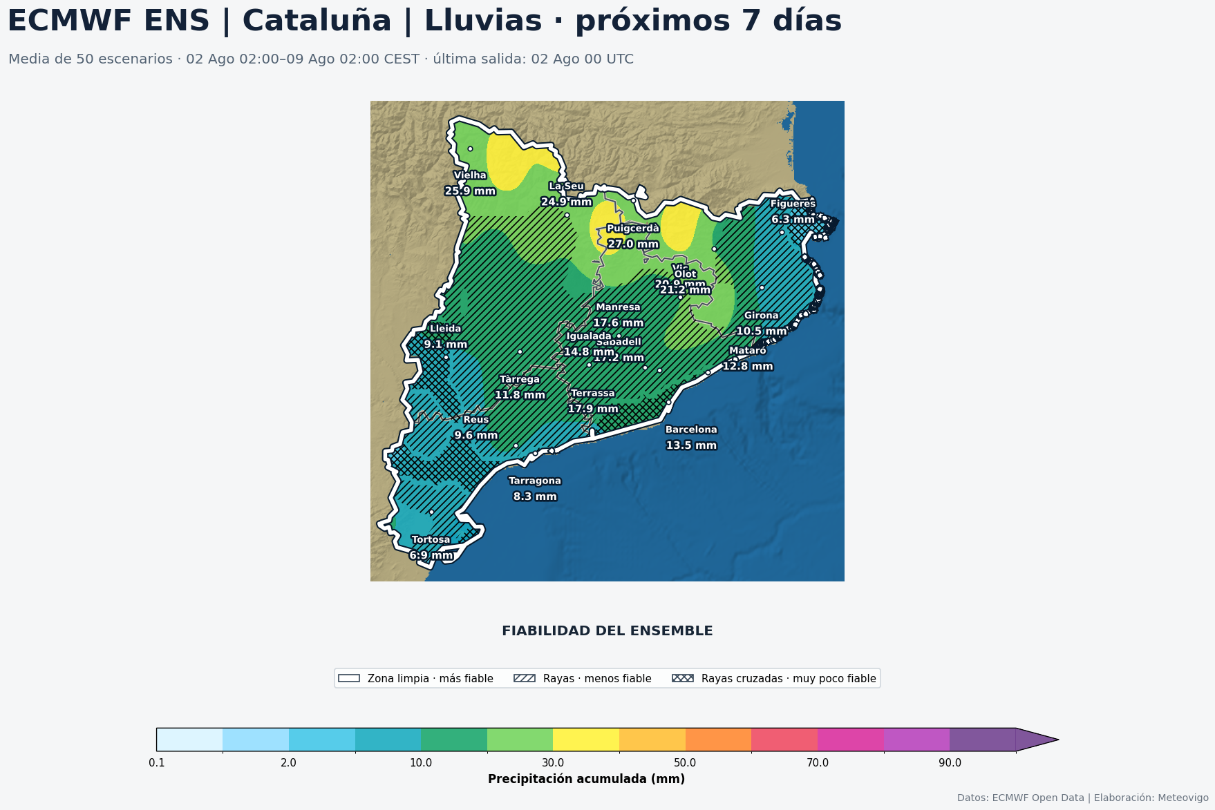 LLuvias ECMWF