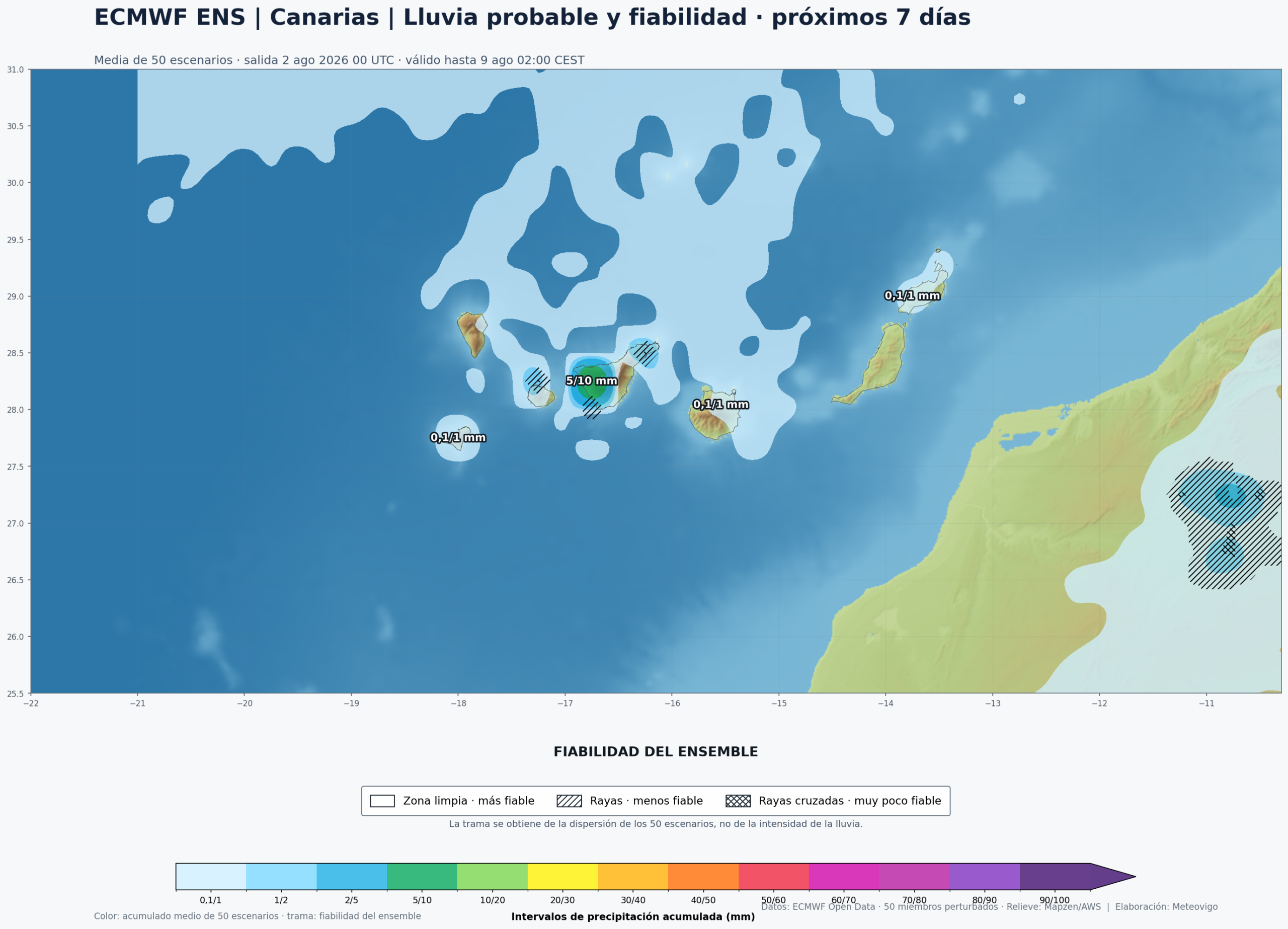 Lluvias modelo europeo Canarias