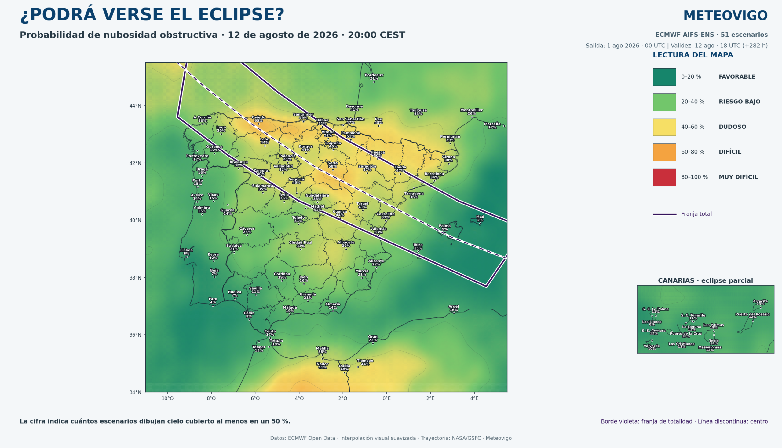 Mapa ECMWF AIFS-ENS de probabilidad de nubosidad obstructiva para el eclipse total de Sol del 12 de agosto de 2026 en España