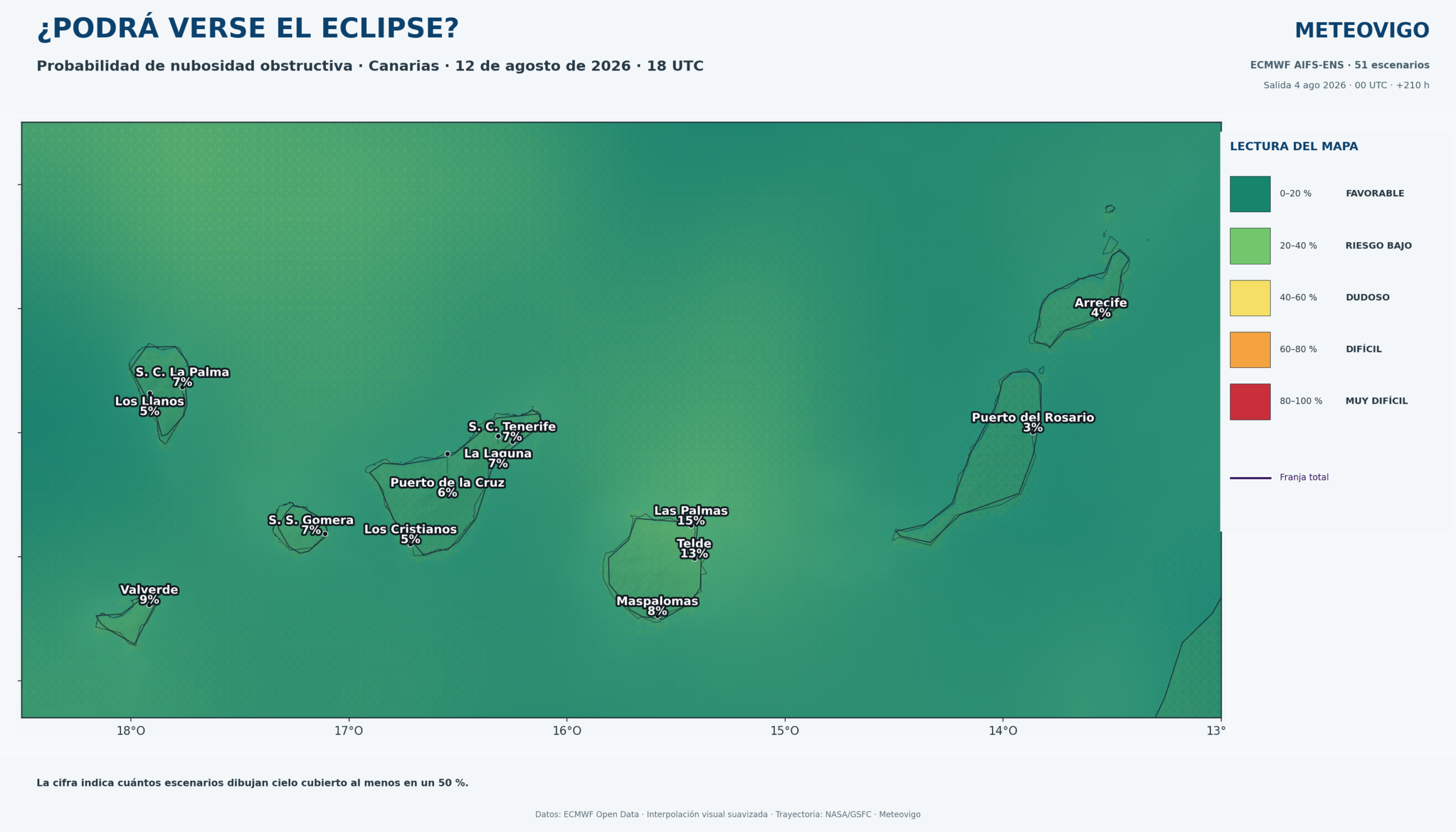 Probabilidad de nubosidad para observar el eclipse parcial del 12 de agosto de 2026 en Canarias