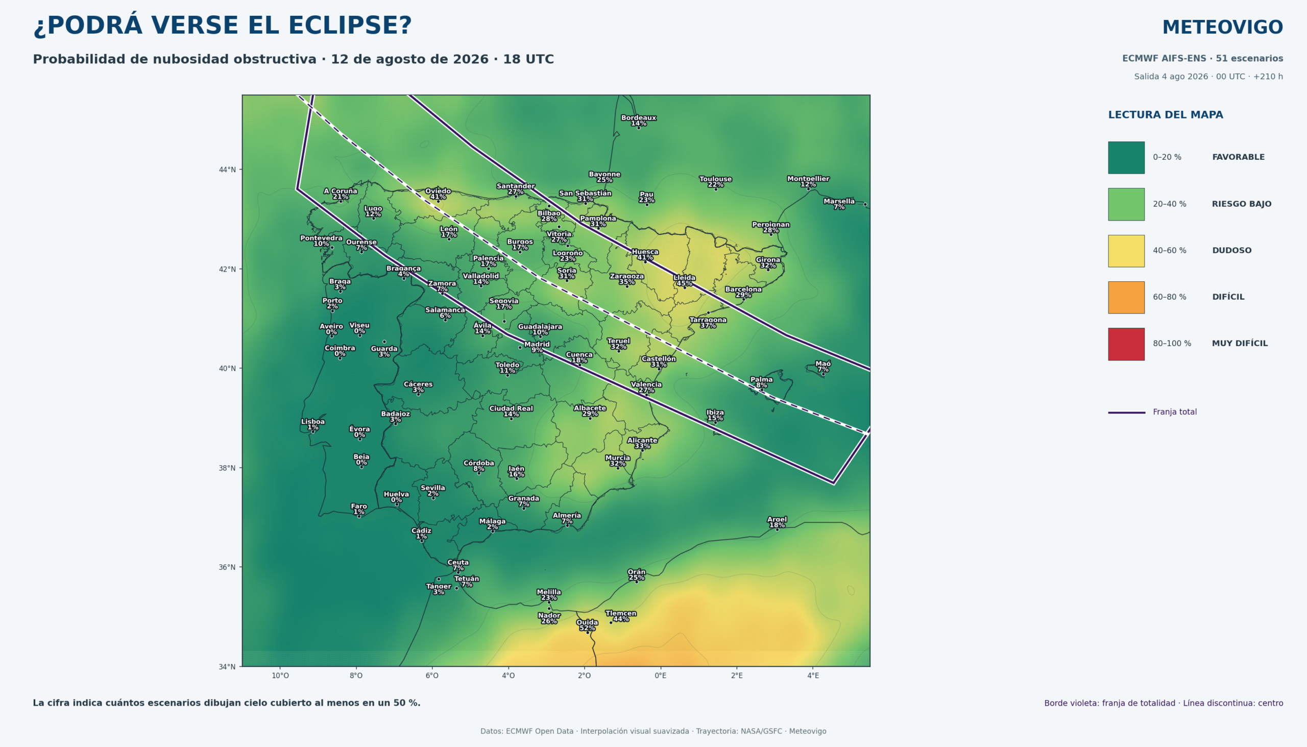 Probabilidad de nubosidad para observar el eclipse total de Sol del 12 de agosto de 2026 en la Península y Baleares