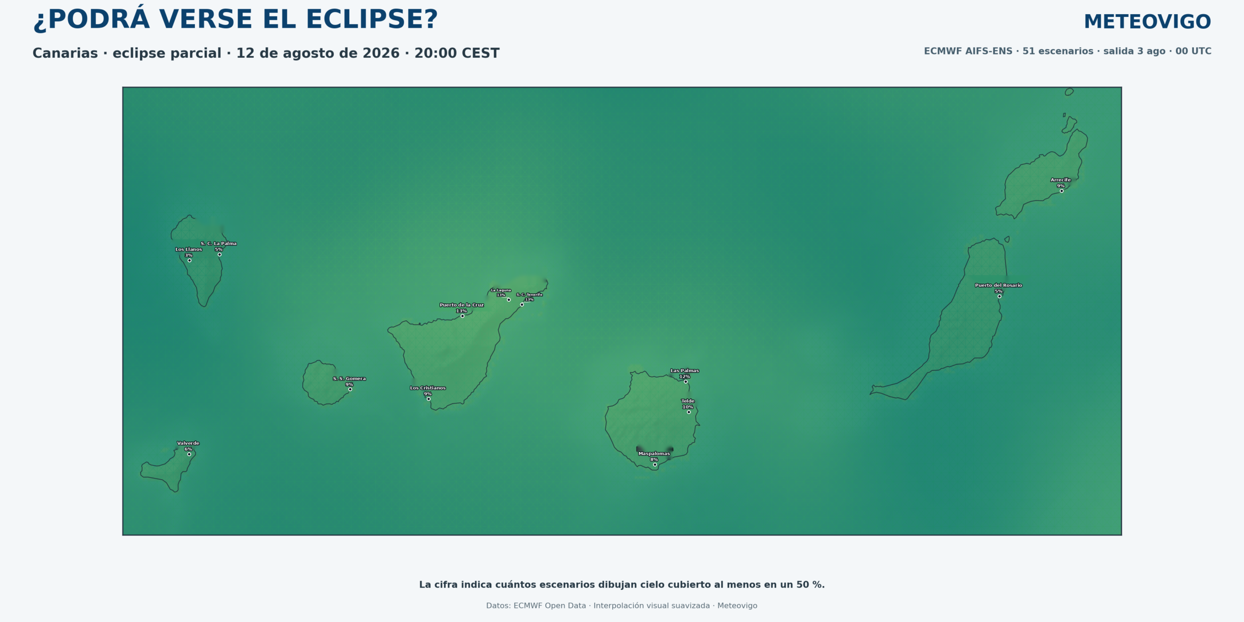 Mapa ampliado ECMWF AIFS-ENS de probabilidad de nubosidad obstructiva para el eclipse parcial del 12 de agosto de 2026 en Canarias