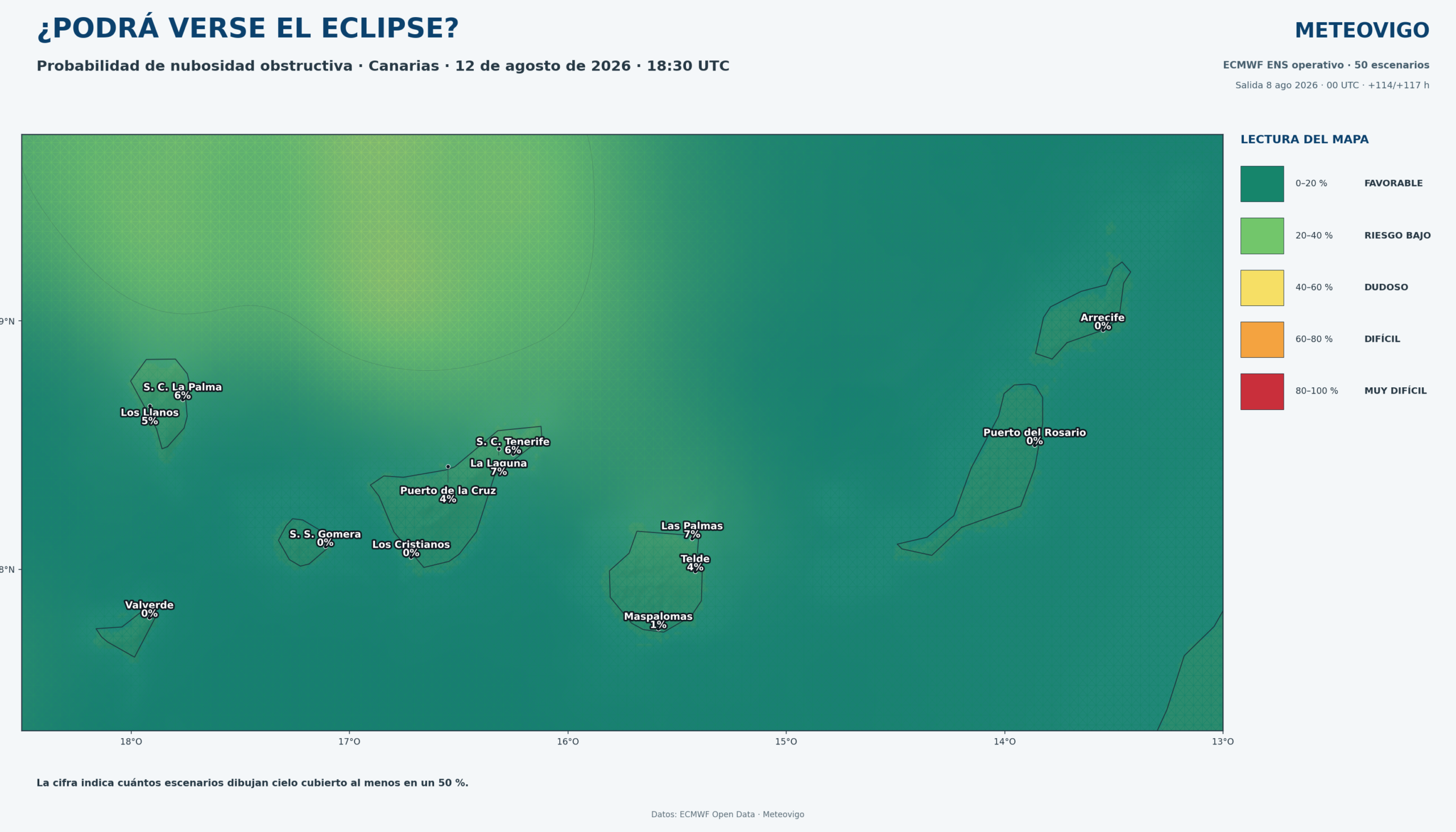Pronóstico de nubosidad del conjunto operativo del modelo europeo para observar el eclipse parcial en Canarias