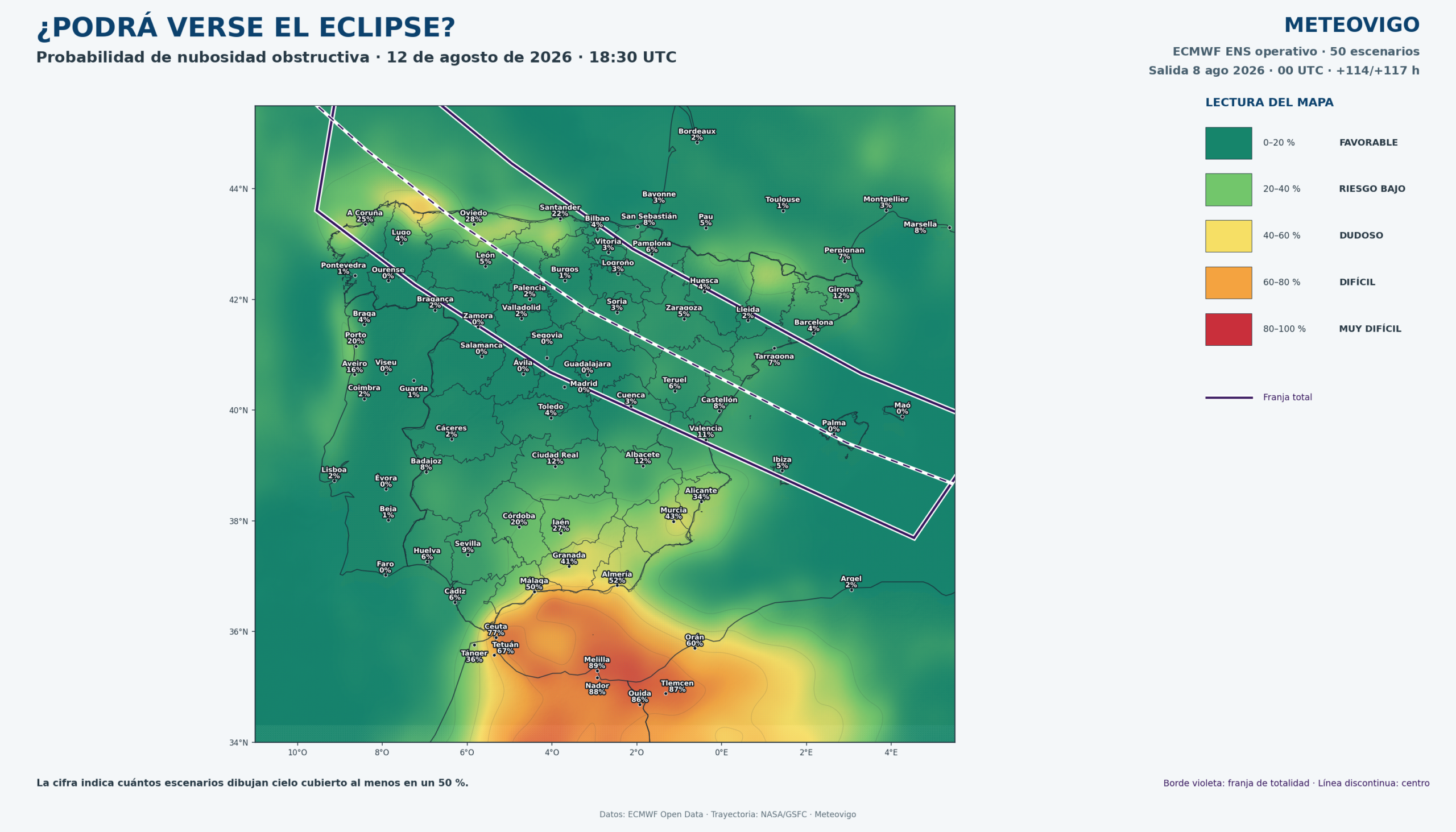 Pronóstico de nubosidad del conjunto operativo del modelo europeo para observar el eclipse en la Península y Baleares