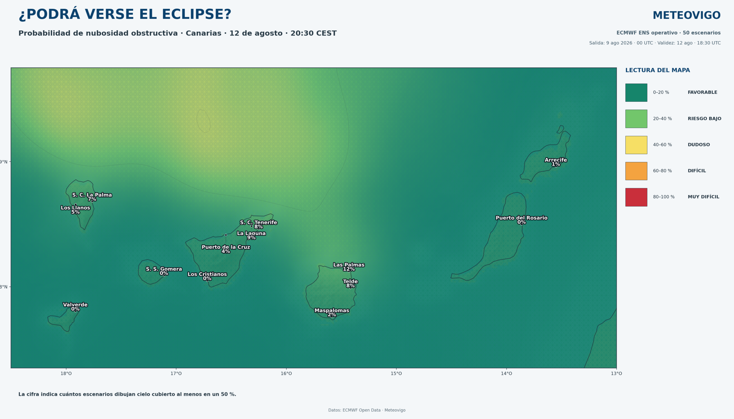 Mapa de probabilidad de nubosidad del conjunto operativo del modelo europeo para el eclipse parcial en Canarias