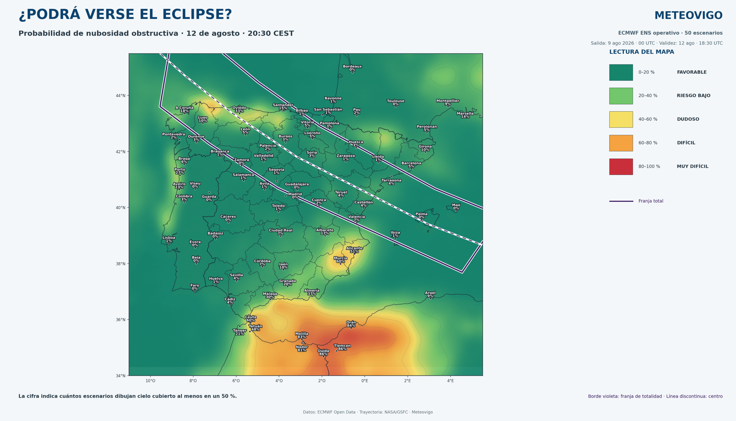 Mapa de probabilidad de nubosidad del conjunto operativo del modelo europeo para el eclipse en la Península y Baleares