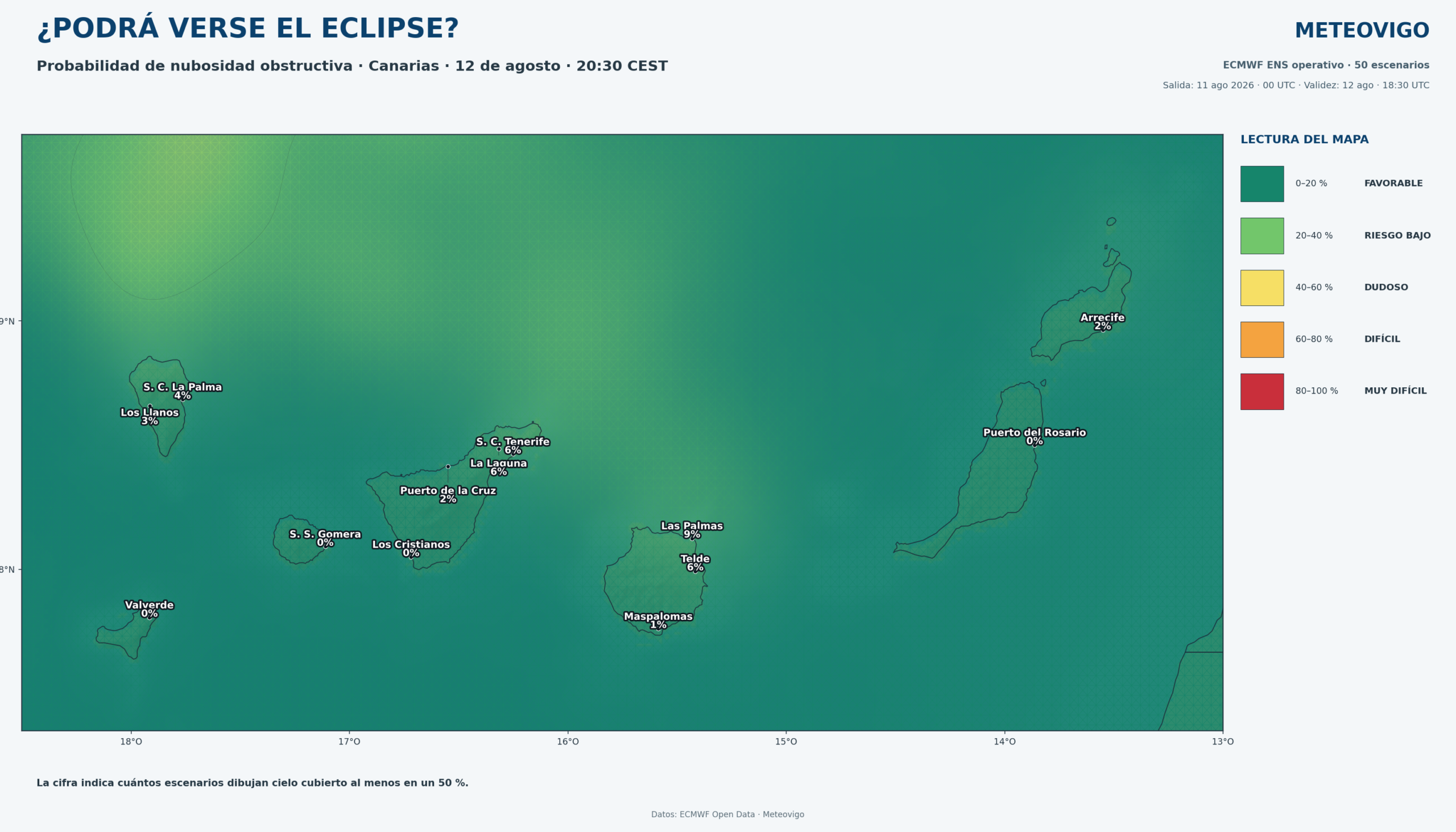 Probabilidad de nubosidad para el eclipse en Canarias