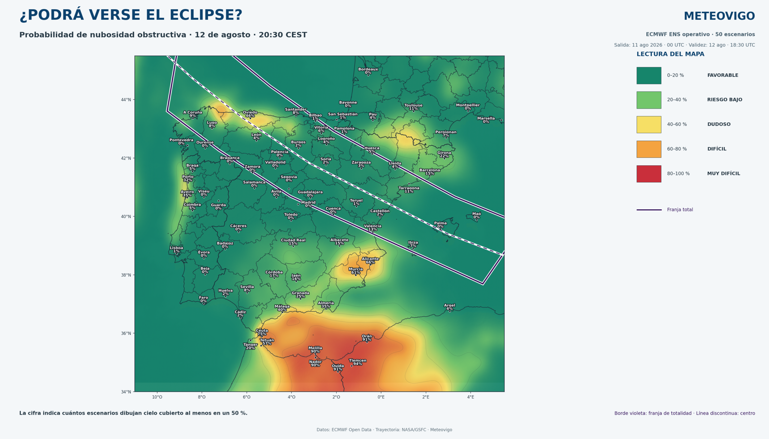 Probabilidad de nubosidad obstructiva ECMWF Ensemble en Espa&ntilde;a