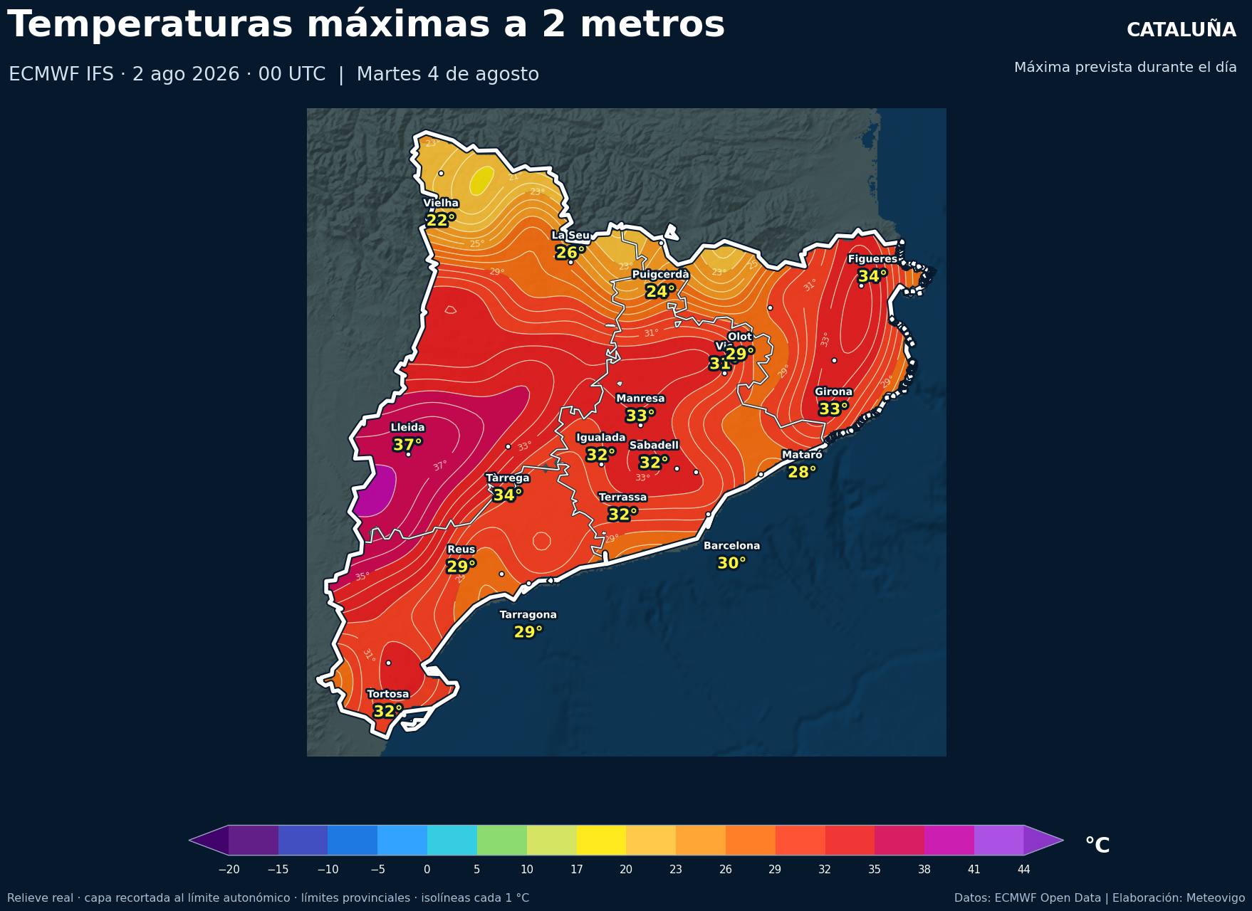 Temperatura en Cataluña