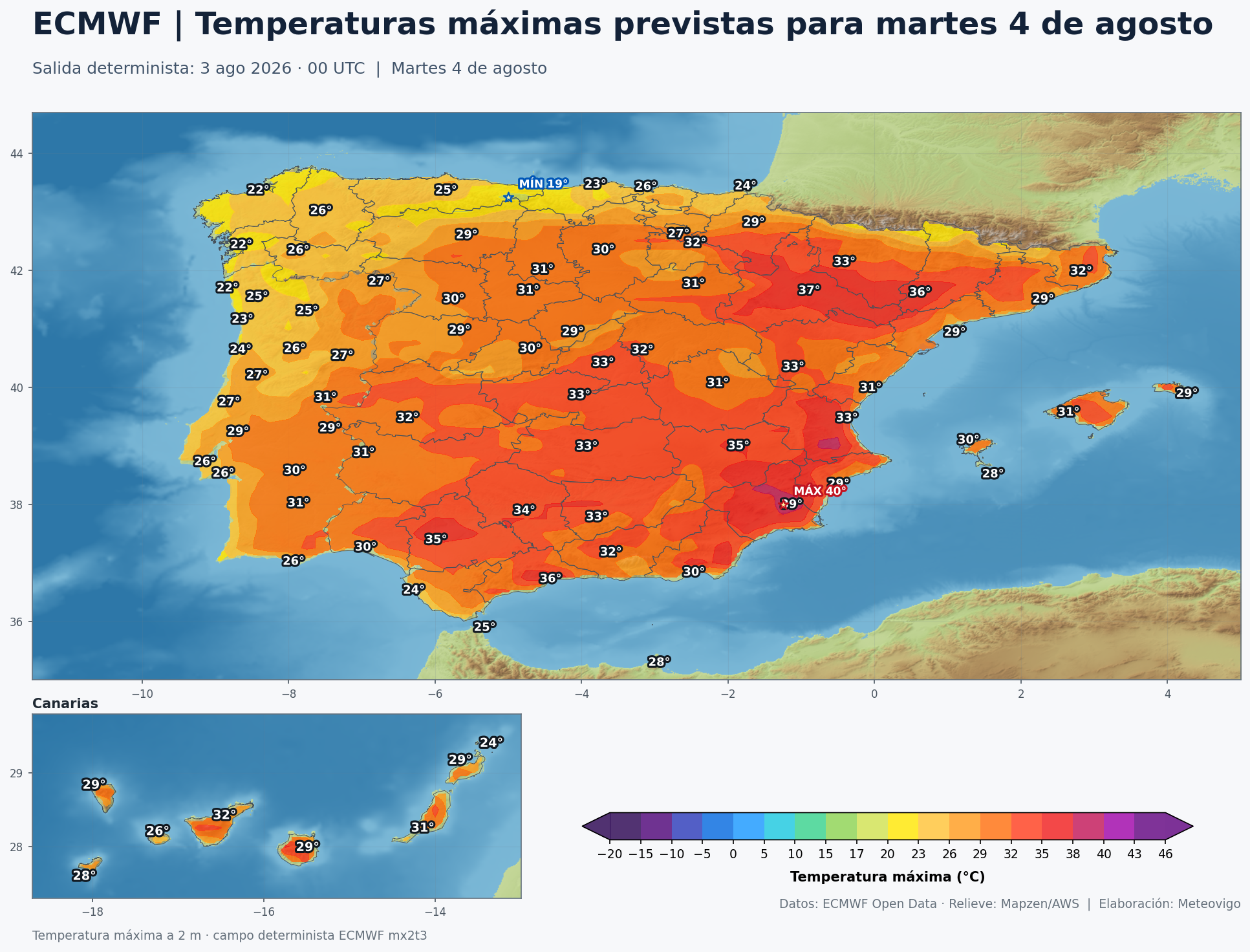 Temperaturas máximas previstas en España para el martes 4 de agosto de 2026