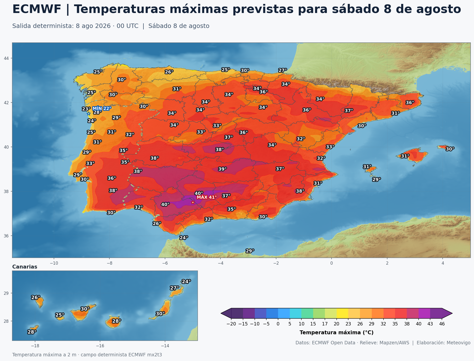 Temperaturas máximas previstas en España para el sábado 8 de agosto según el modelo europeo