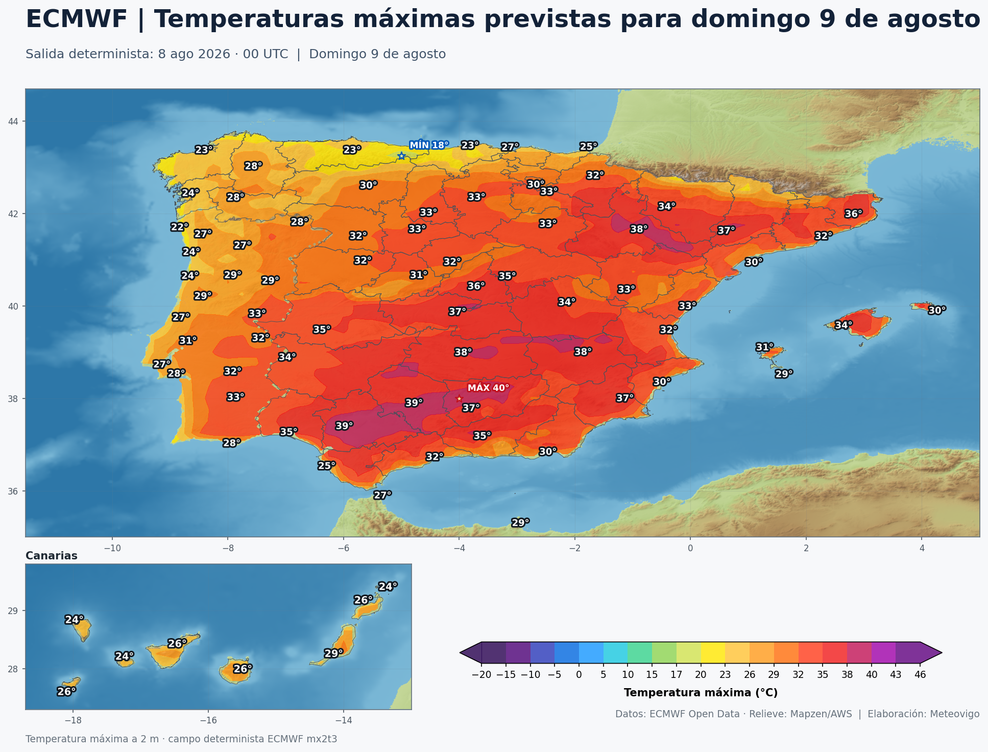 Temperaturas máximas previstas en España para el domingo 9 de agosto según el modelo europeo