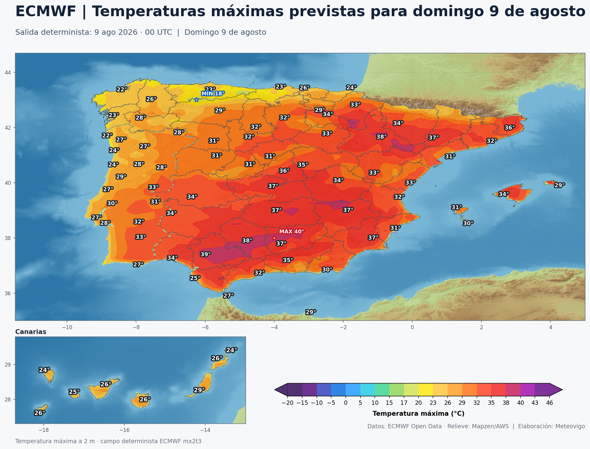 Temperaturas máximas previstas en España para el domingo 9 de agosto según el modelo europeo