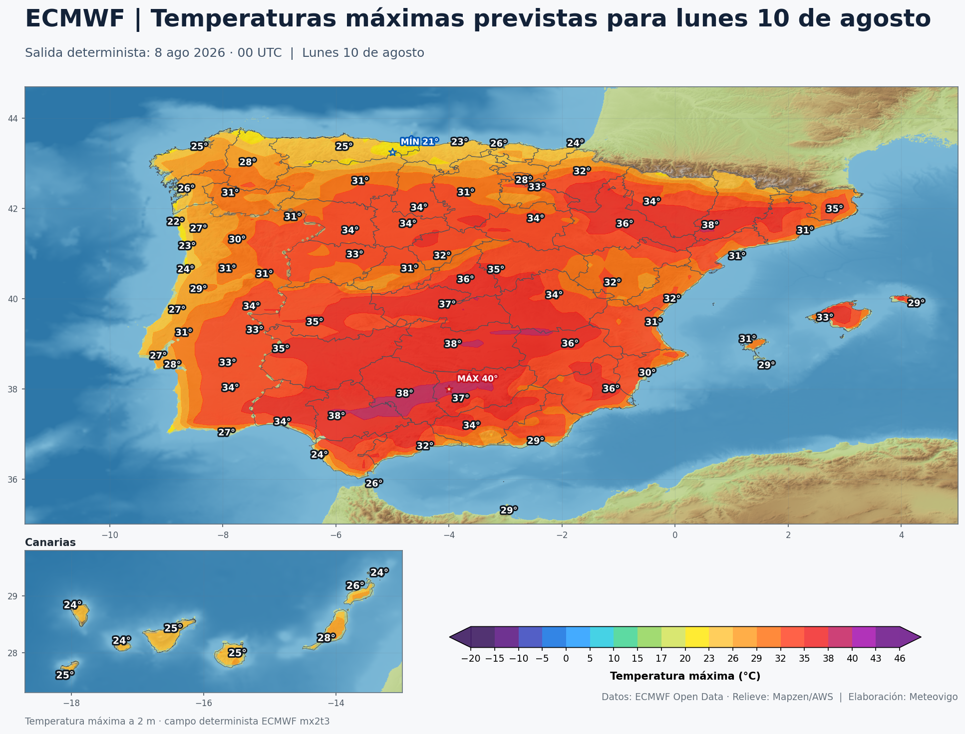 Temperaturas máximas previstas en España para el lunes 10 de agosto según el modelo europeo