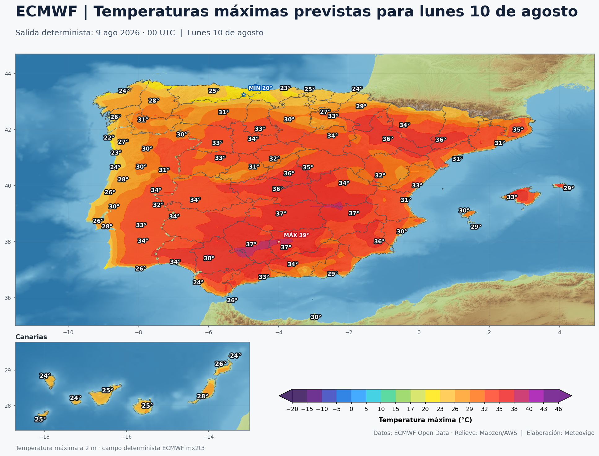 Temperaturas máximas previstas en España para el lunes 10 de agosto según el modelo europeo