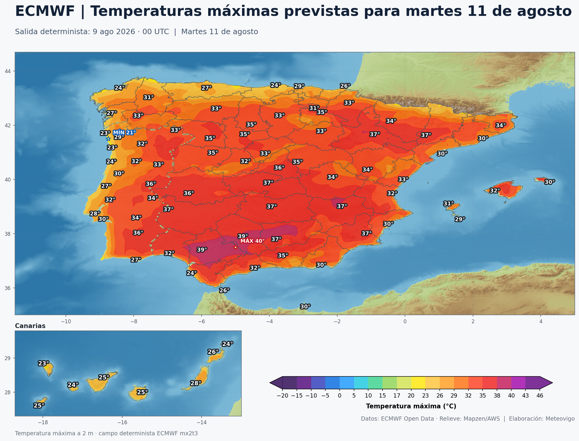 Temperaturas máximas previstas en España para el martes 11 de agosto según el modelo europeo