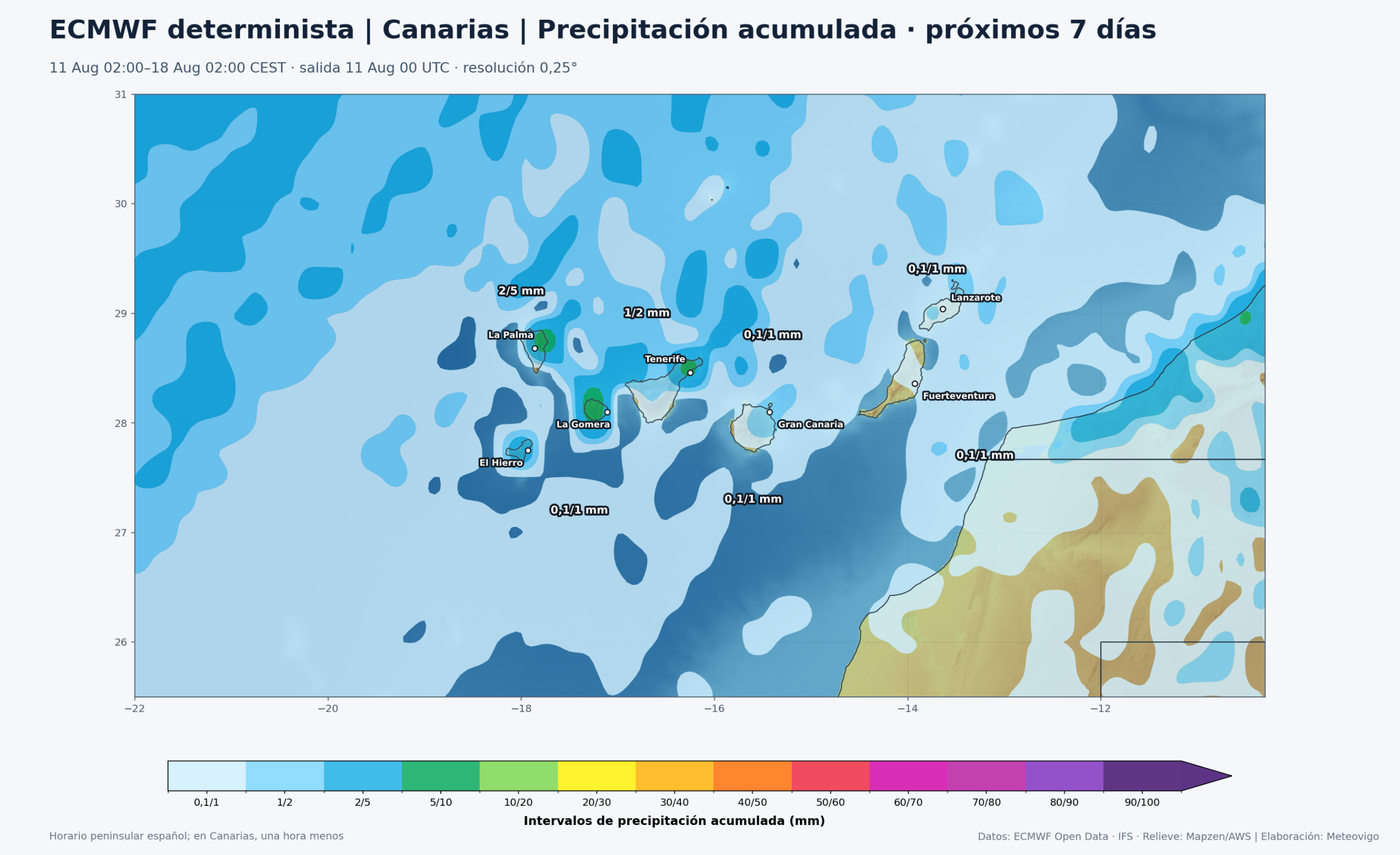 Mapa ECMWF de precipitaci&oacute;n acumulada en Canarias durante los pr&oacute;ximos siete d&iacute;as