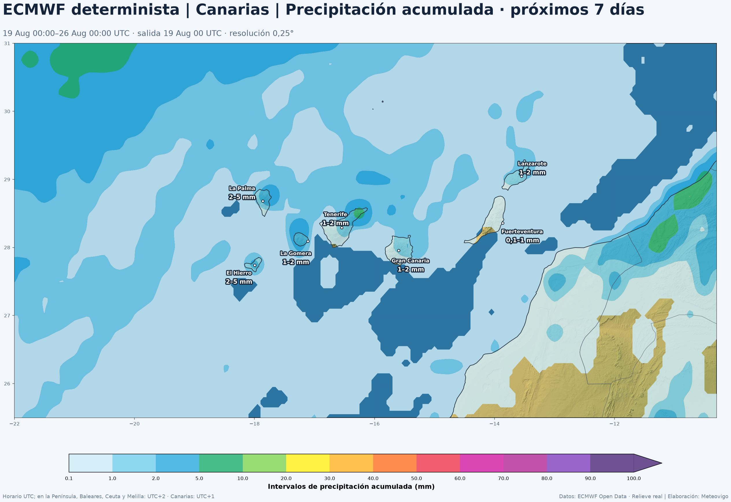 Precipitación acumulada prevista por el ECMWF determinista en Canarias del 19 al 26 de agosto de 2026