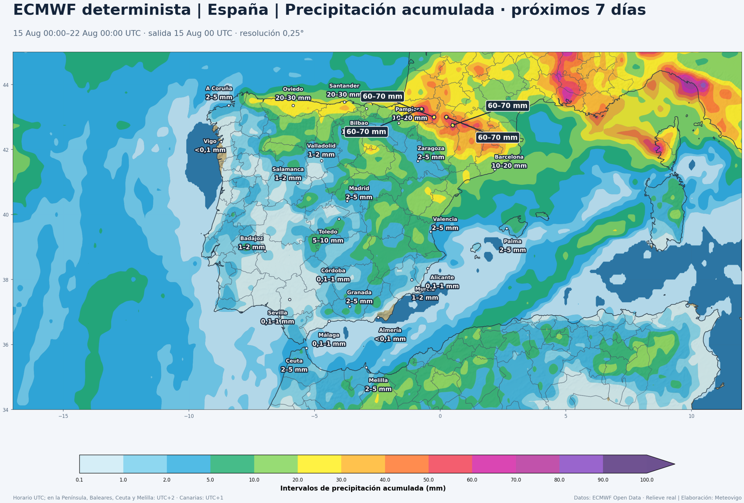 Precipitación acumulada prevista por el ECMWF determinista en la Península, Baleares, Ceuta y Melilla del 15 al 22 de agosto de 2026