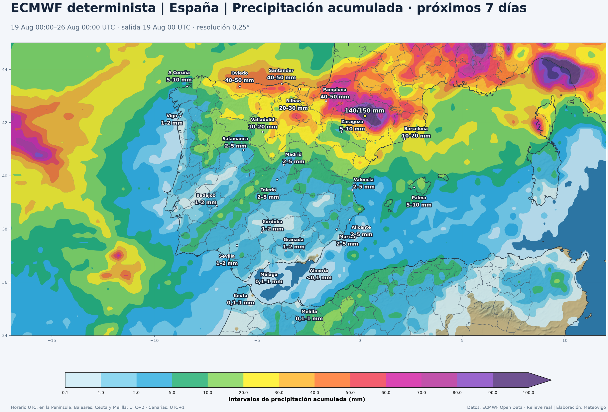 Precipitación acumulada prevista por el ECMWF determinista en la Península, Baleares, Ceuta y Melilla del 19 al 26 de agosto de 2026