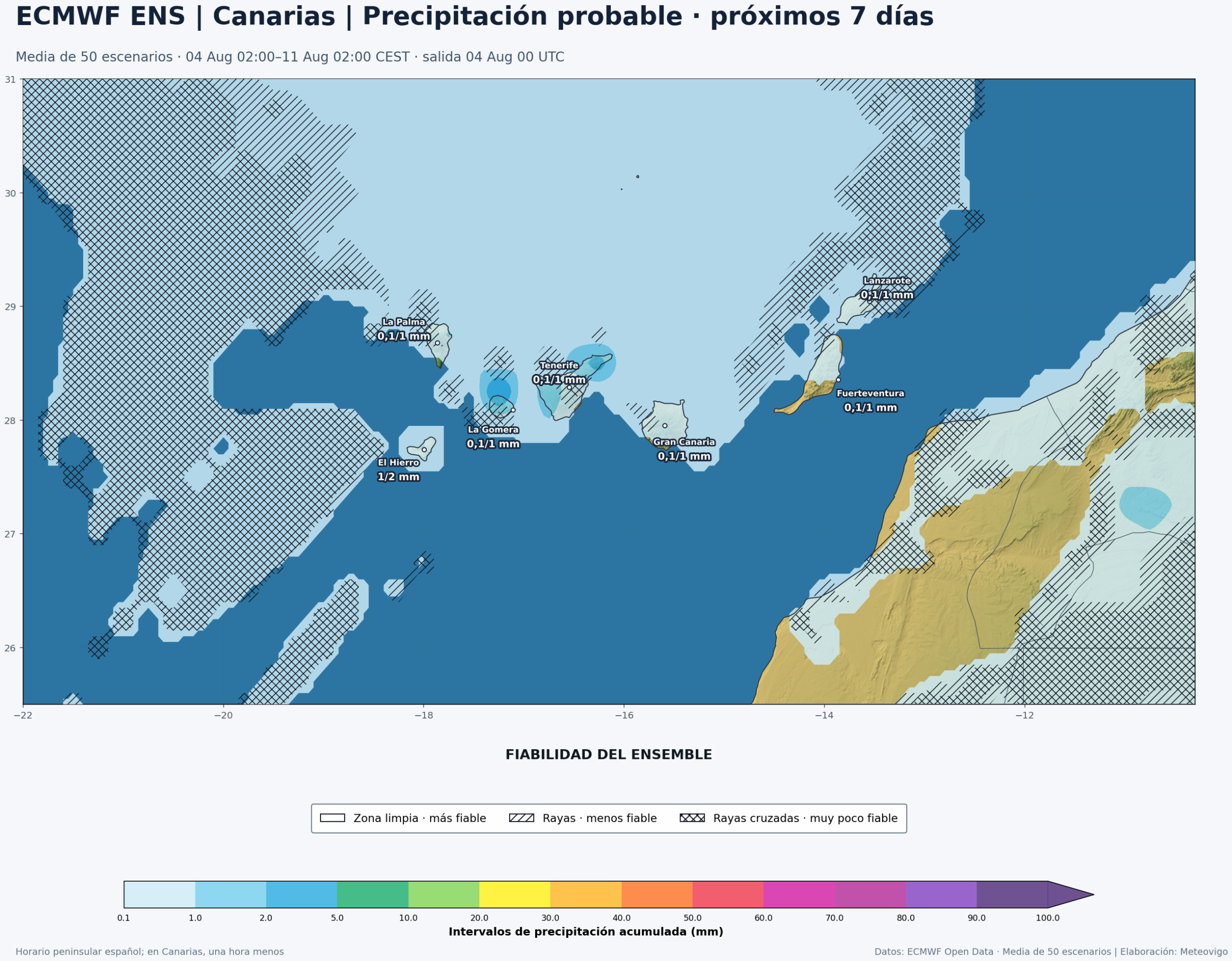 Mapa de precipitación acumulada y fiabilidad del ensemble europeo para Canarias entre el 4 y el 11 de agosto de 2026